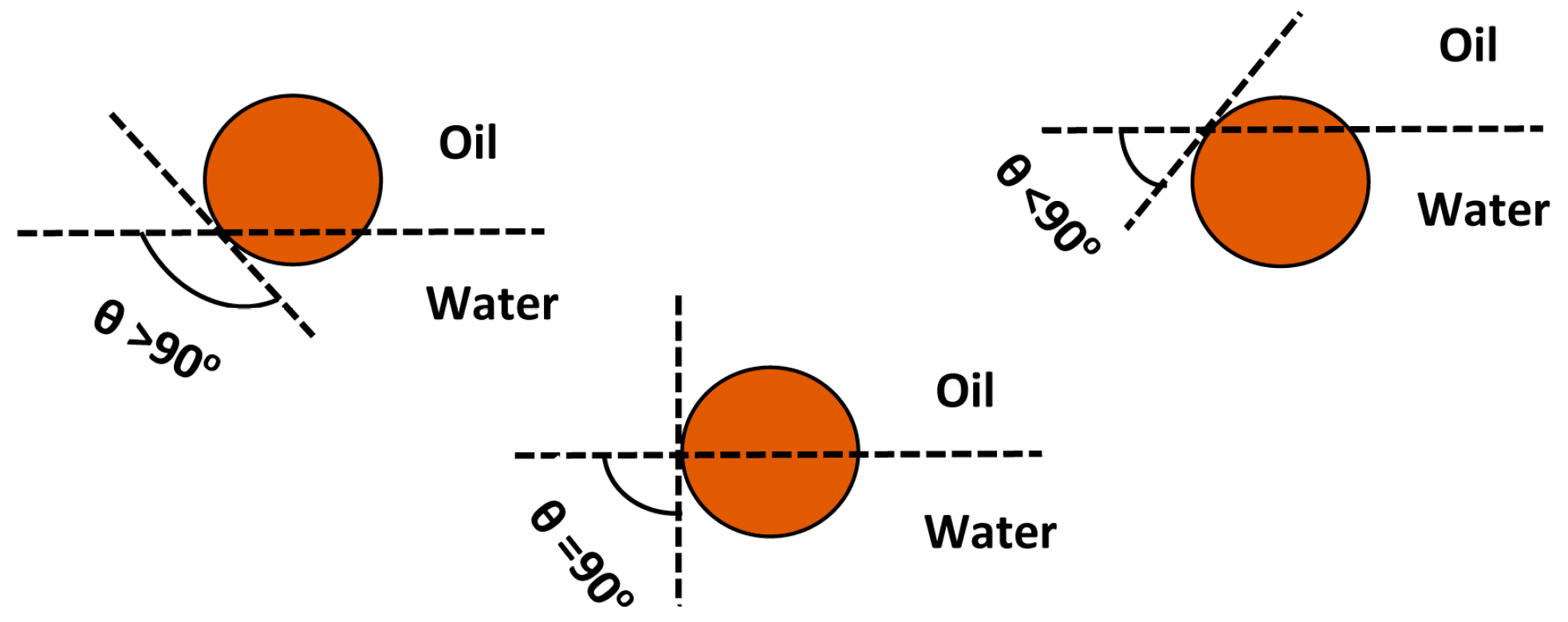Fluids 03 00002 g002