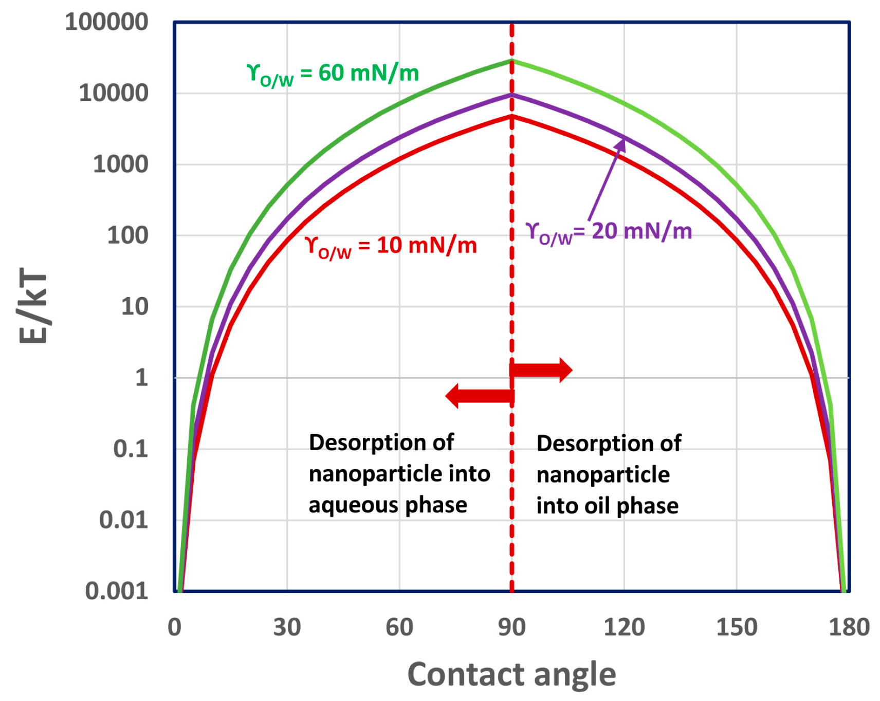 Fluids 03 00002 g004