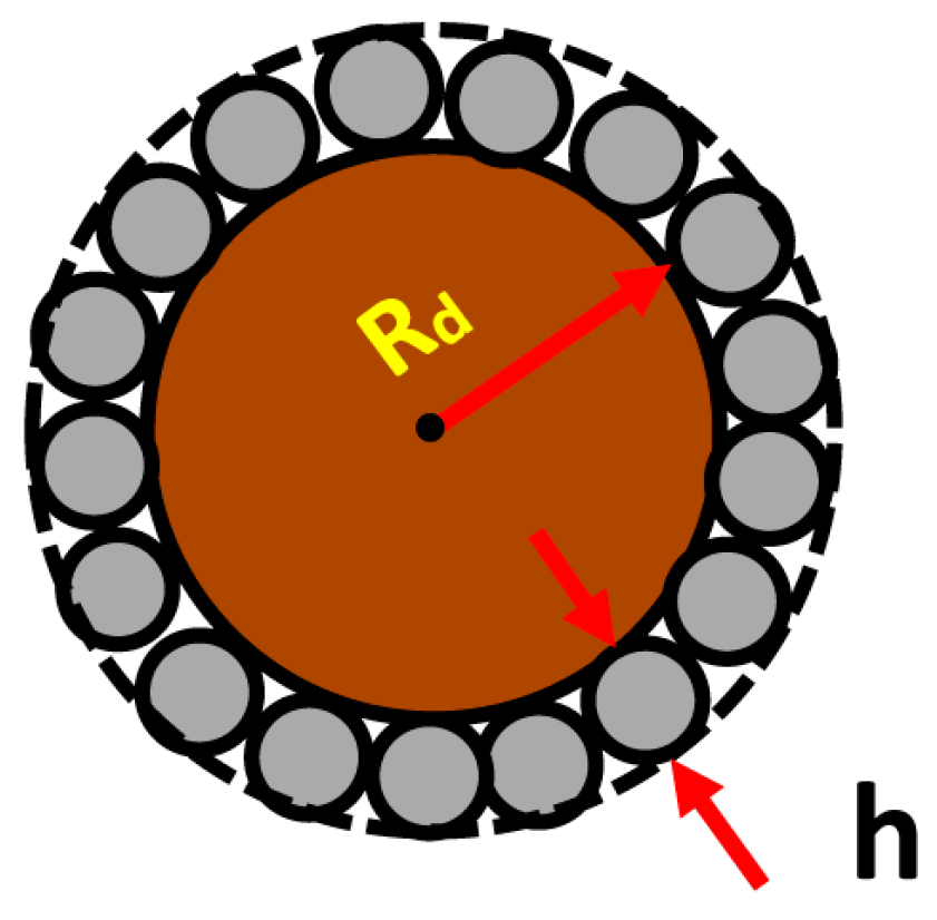 Fluids 03 00002 g005