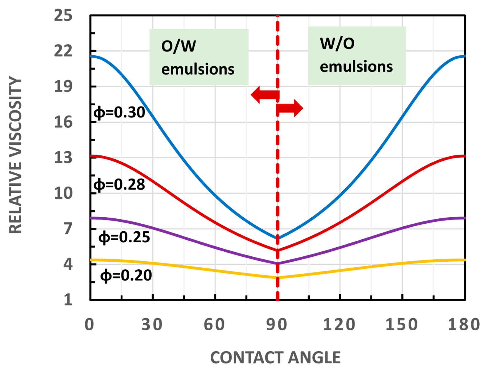 Fluids 03 00002 g009