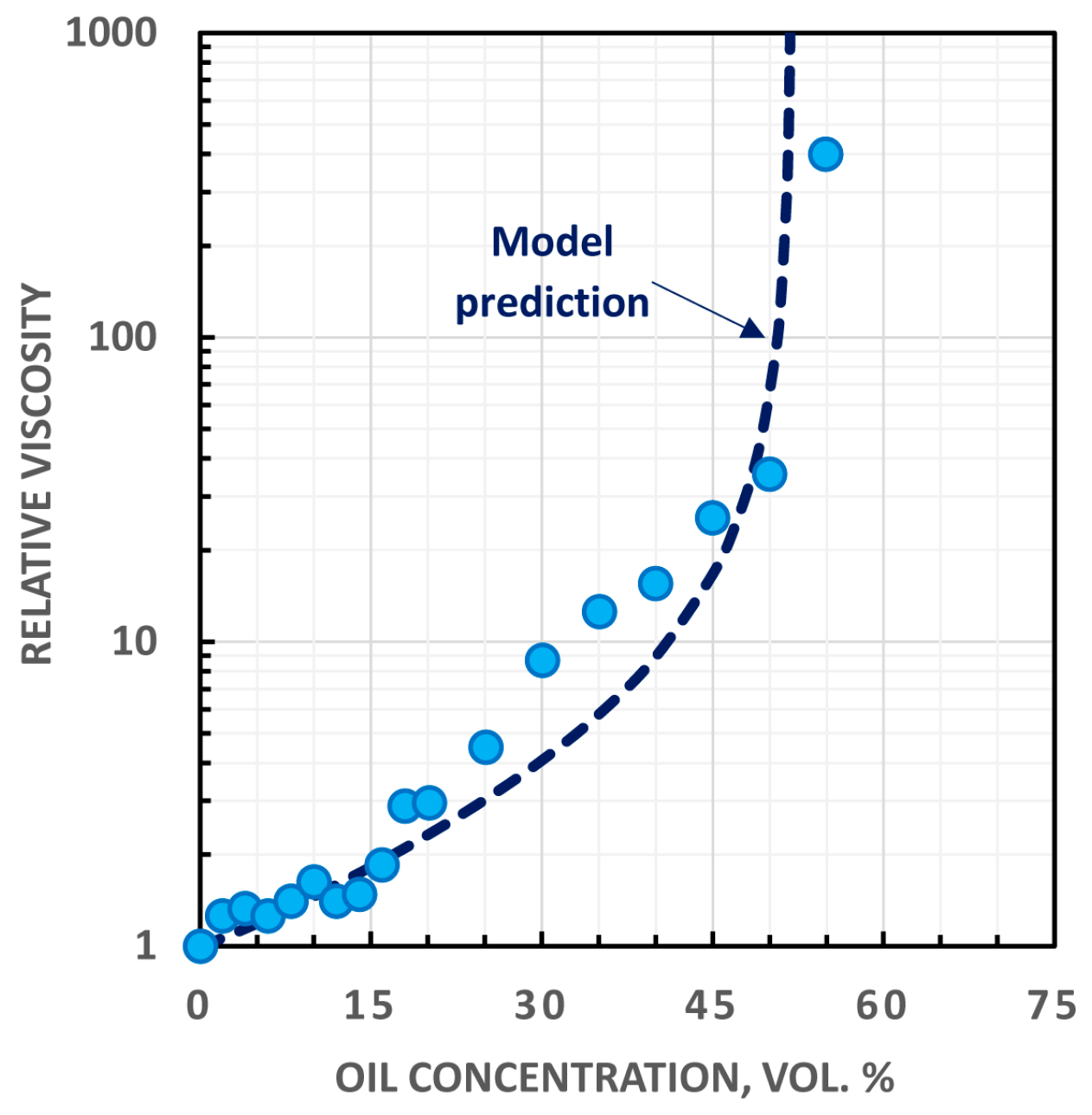 Fluids 03 00002 g010