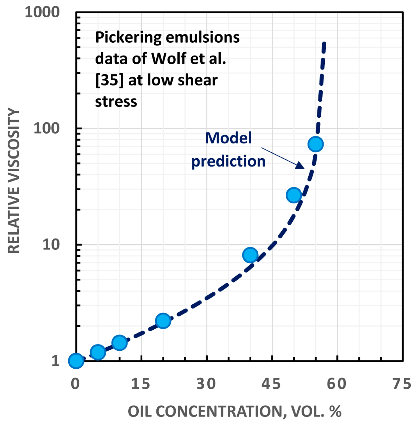 Fluids 03 00002 g011