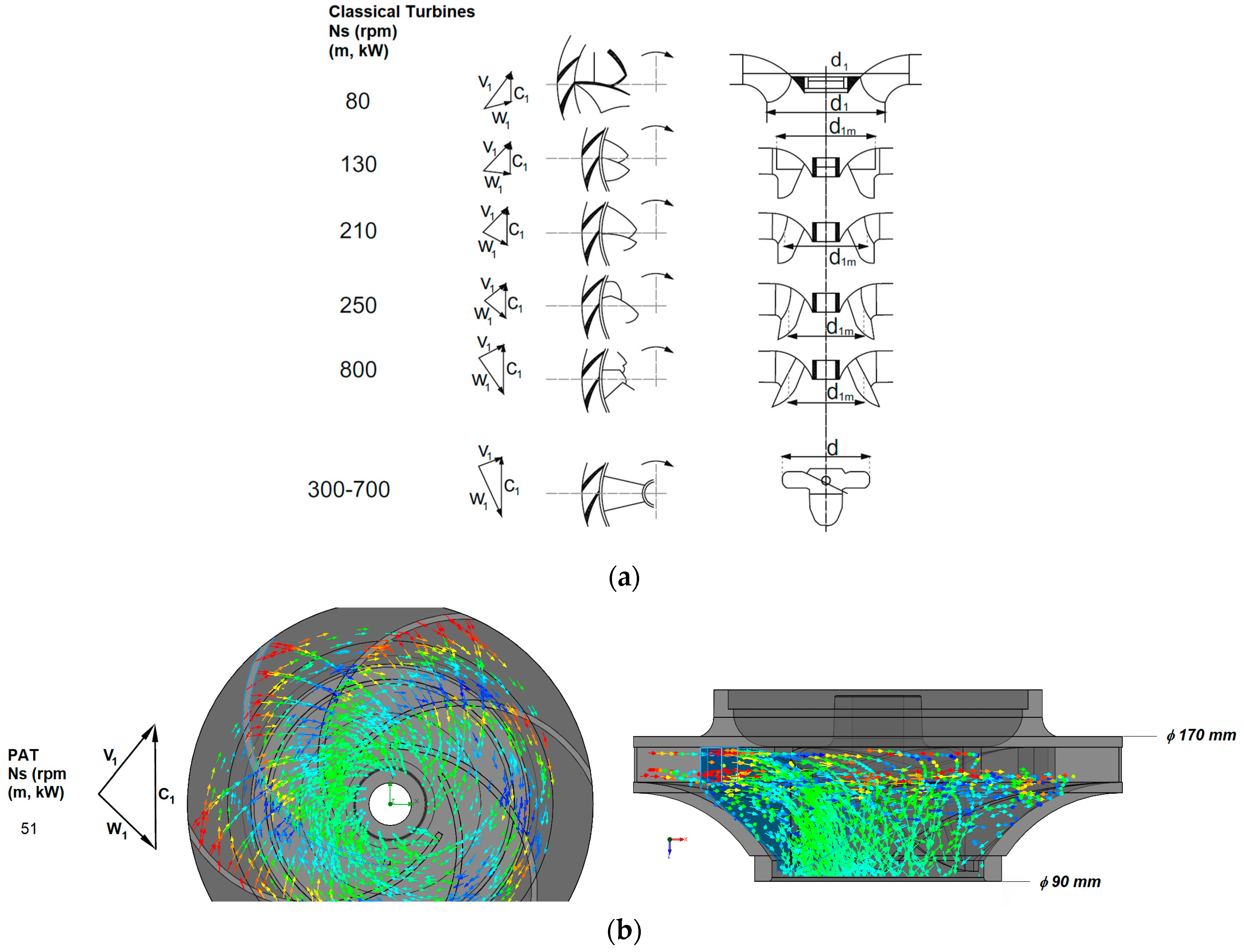Fluids 03 00003 g009