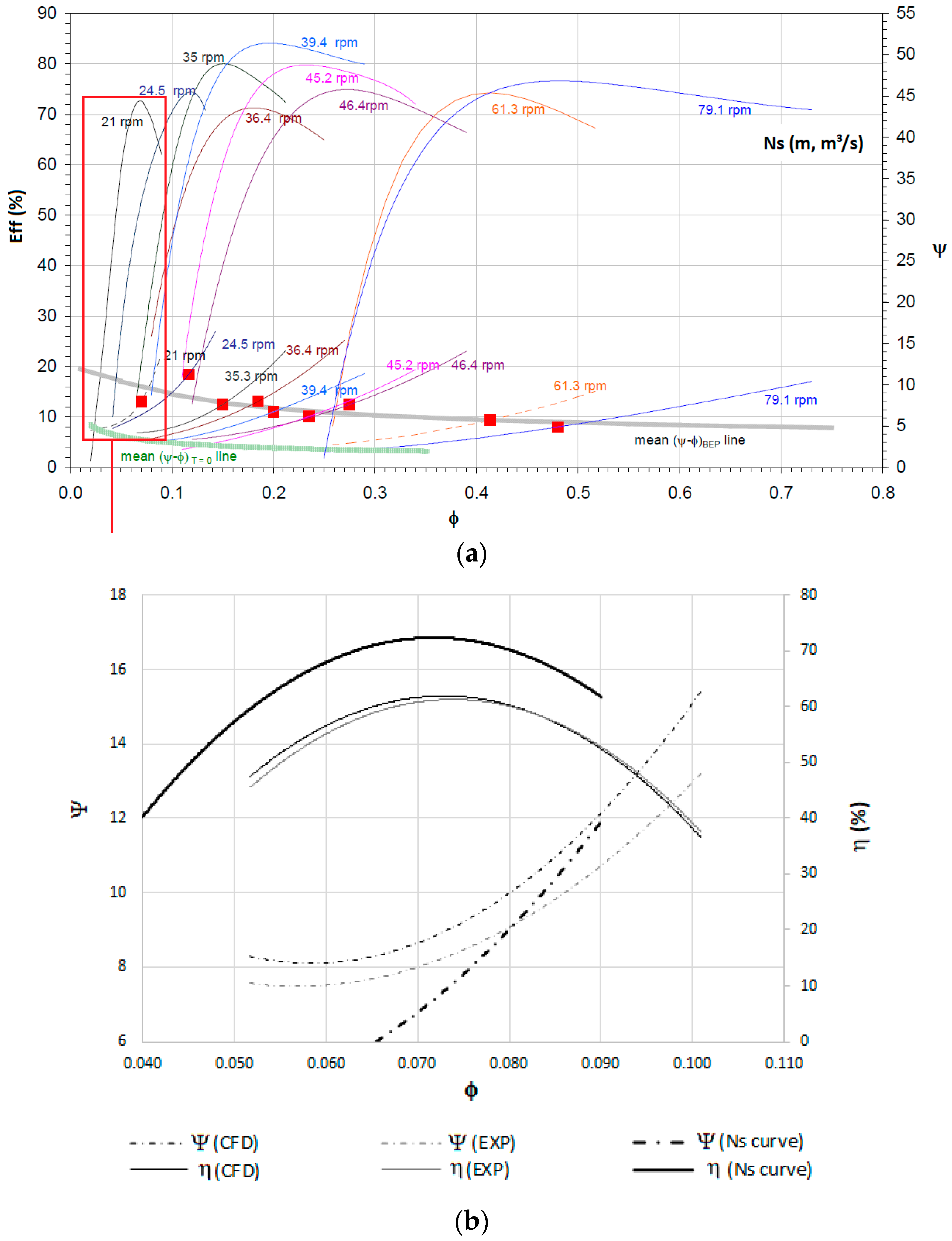 Fluids 03 00003 g012a