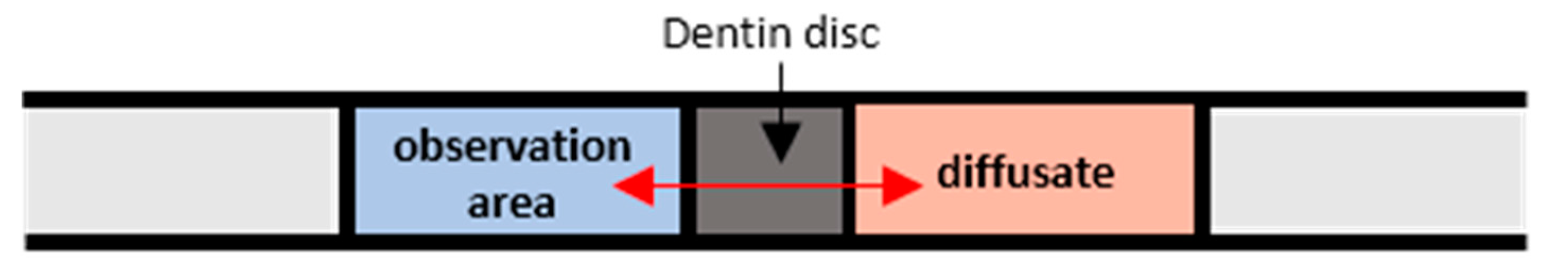 Fluids 03 00004 g002