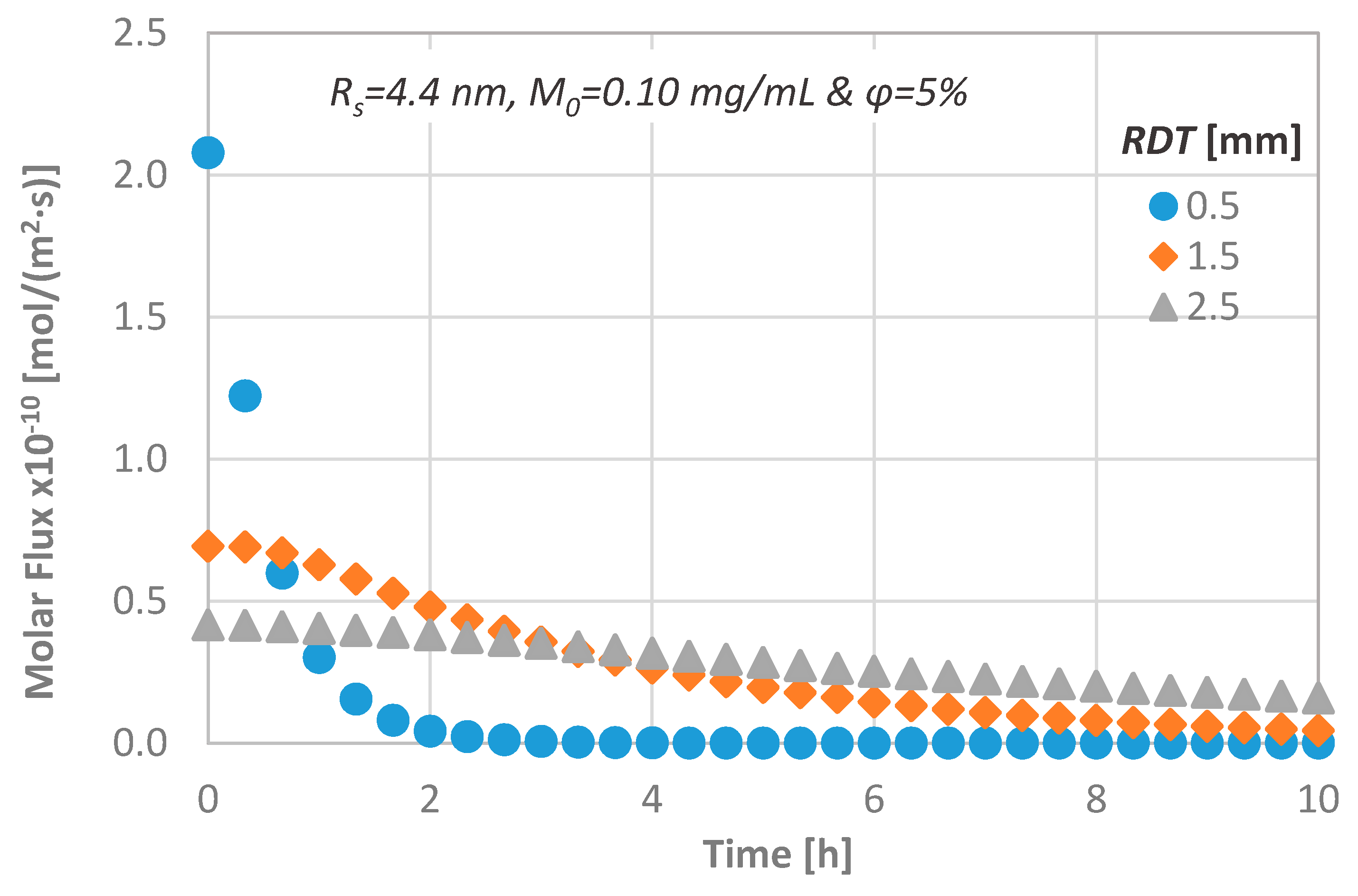 Fluids 03 00004 g008