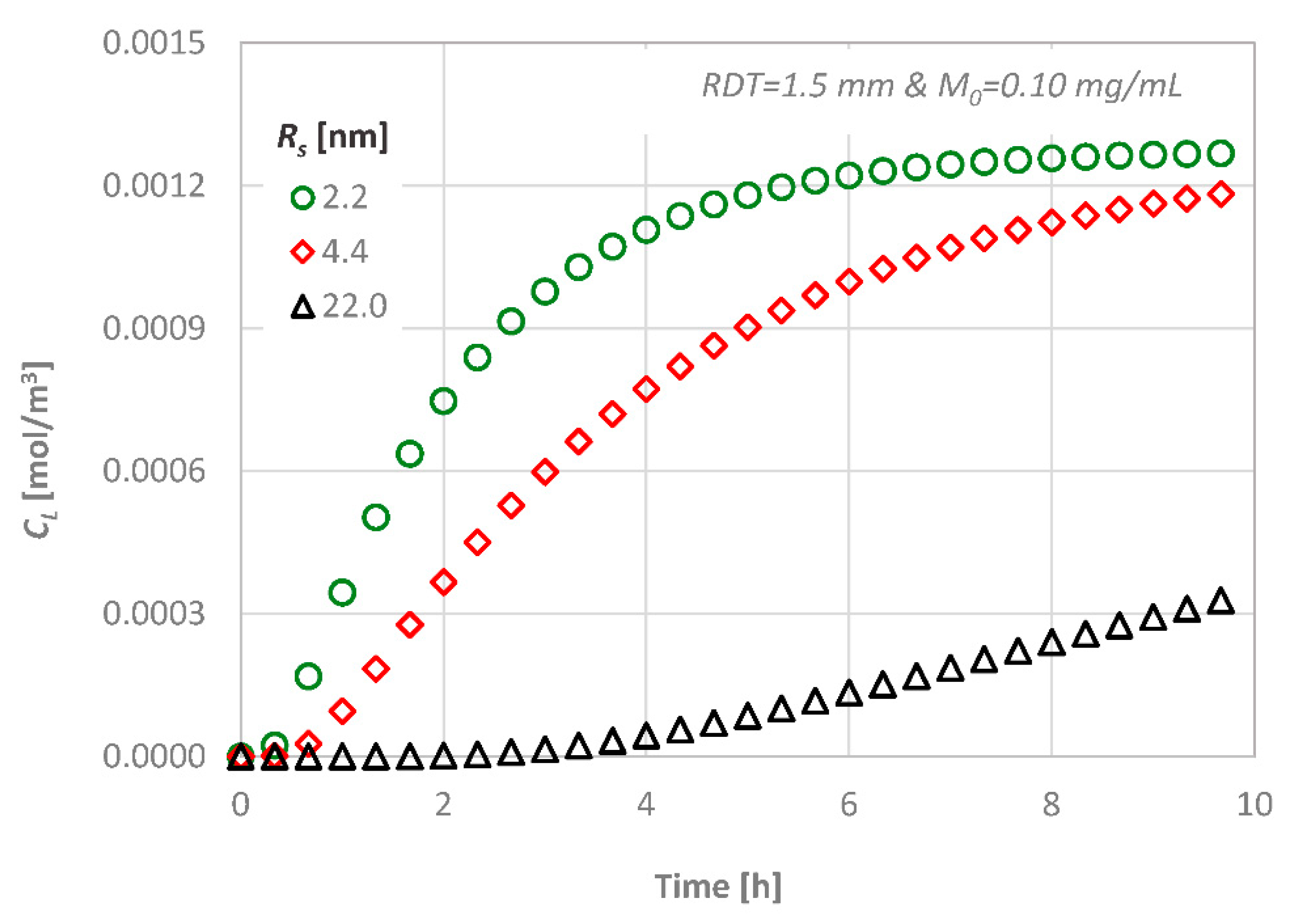 Fluids 03 00004 g009