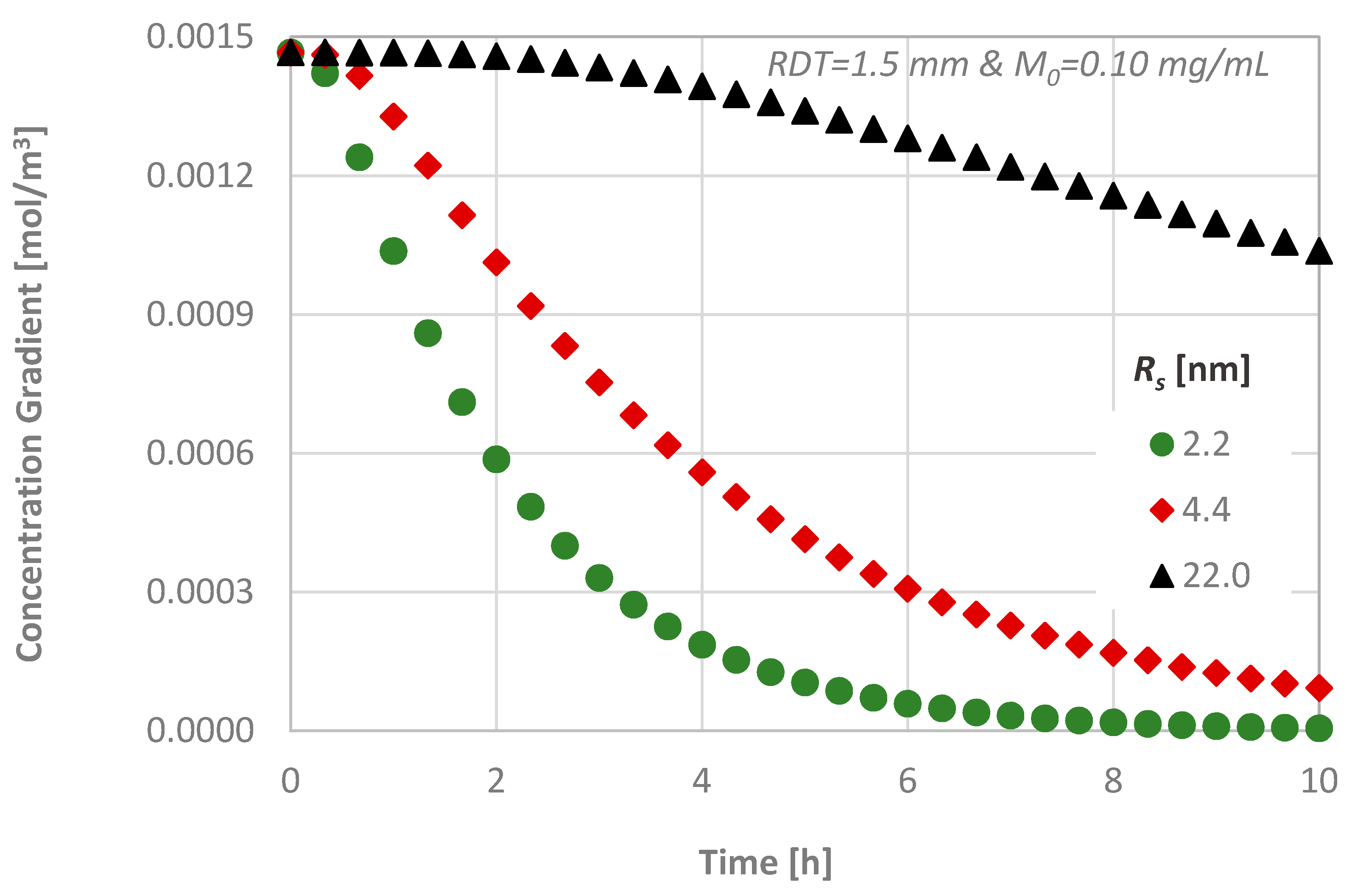 Fluids 03 00004 g010