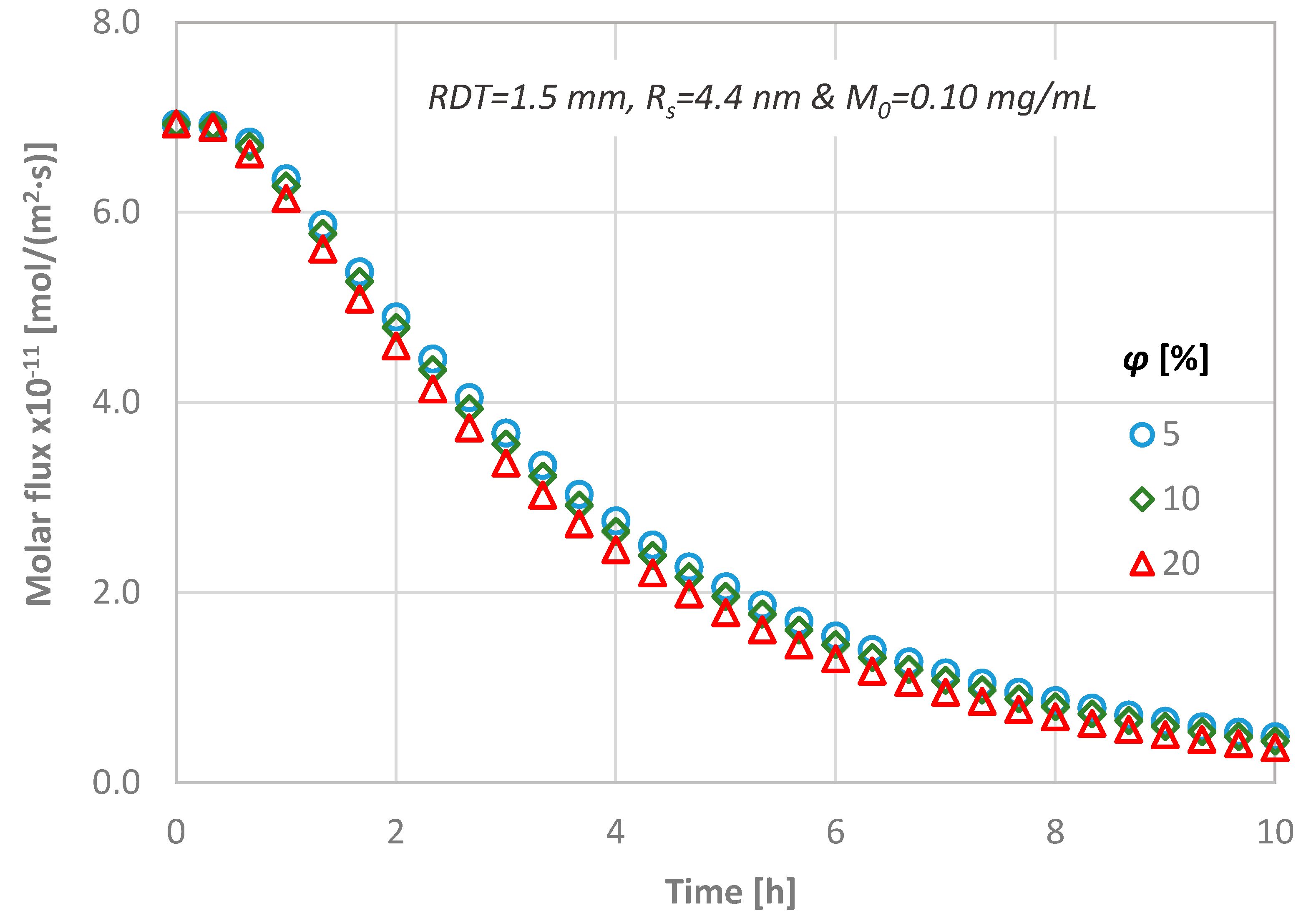 Fluids 03 00004 g012