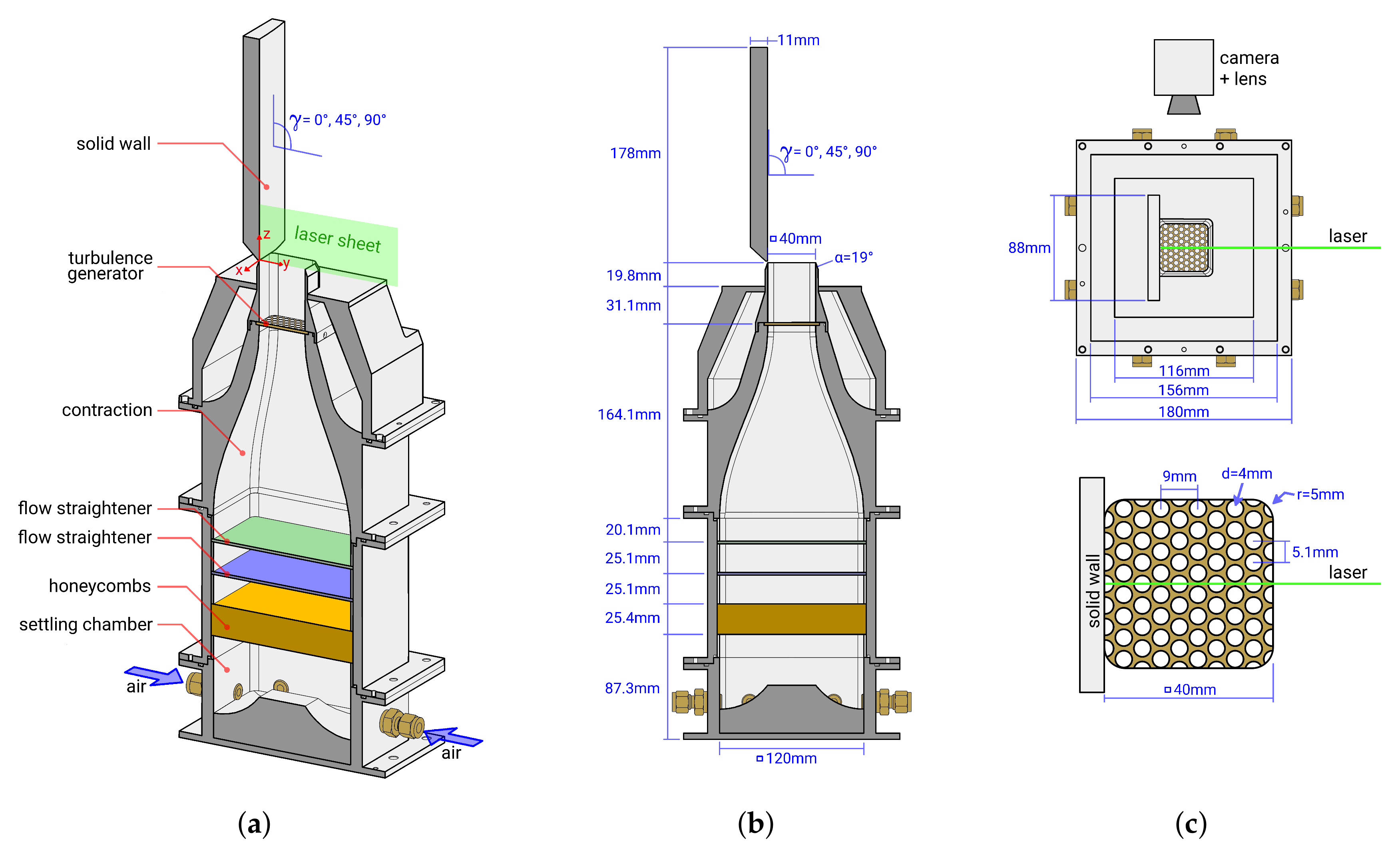 Fluids 03 00005 g001