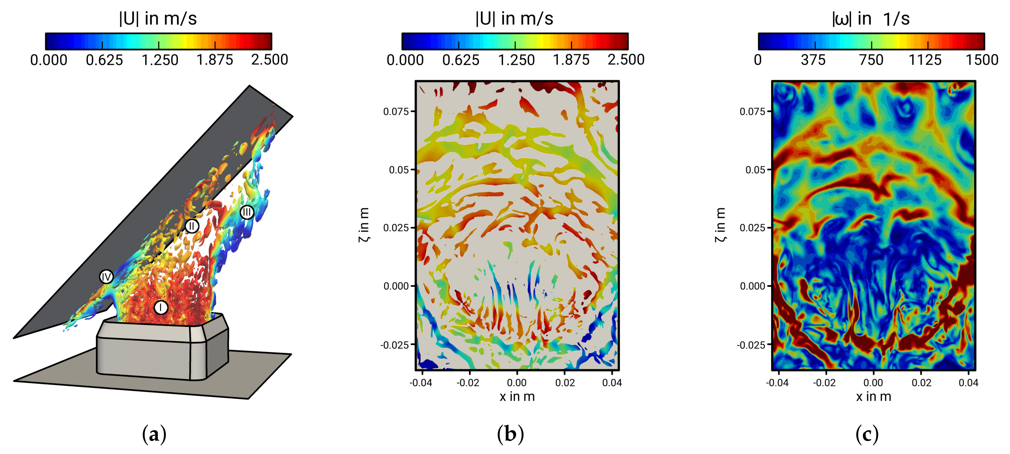 Fluids 03 00005 g010