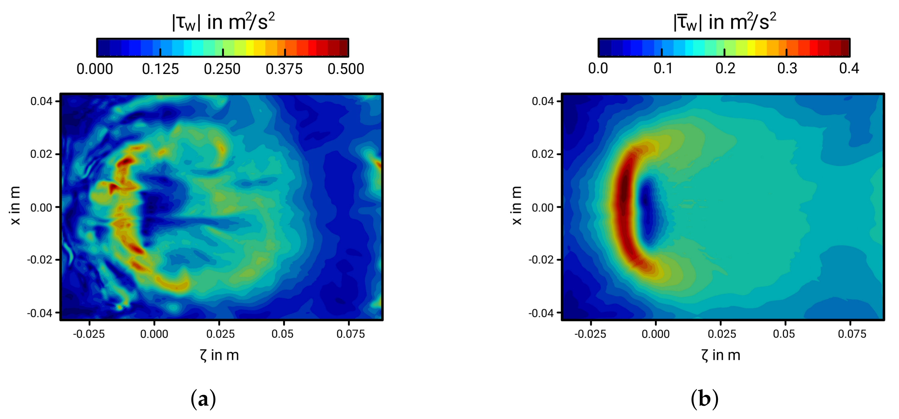 Fluids 03 00005 g013
