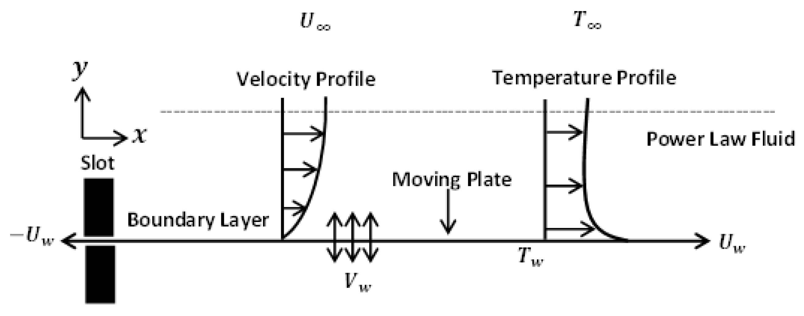 Fluids 03 00006 g001