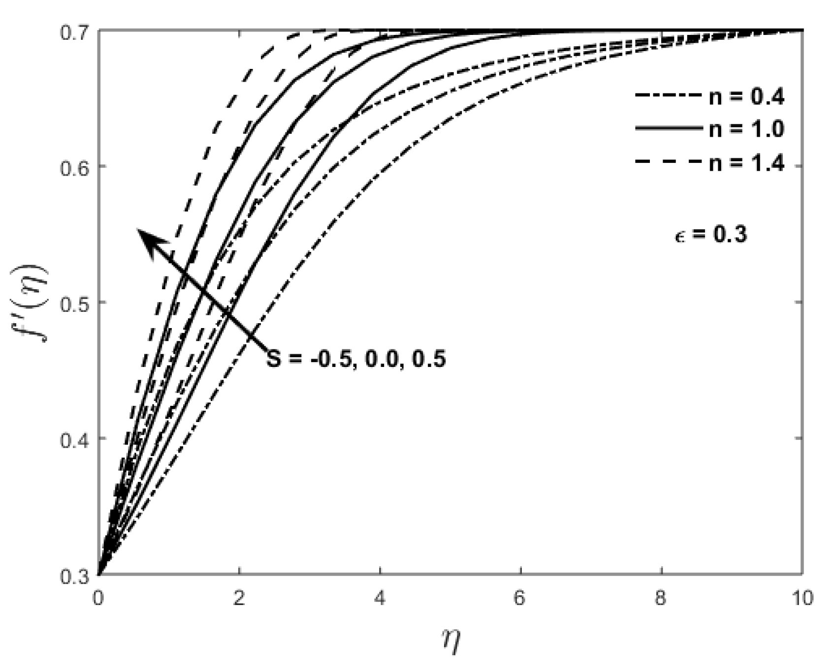 Fluids 03 00006 g003