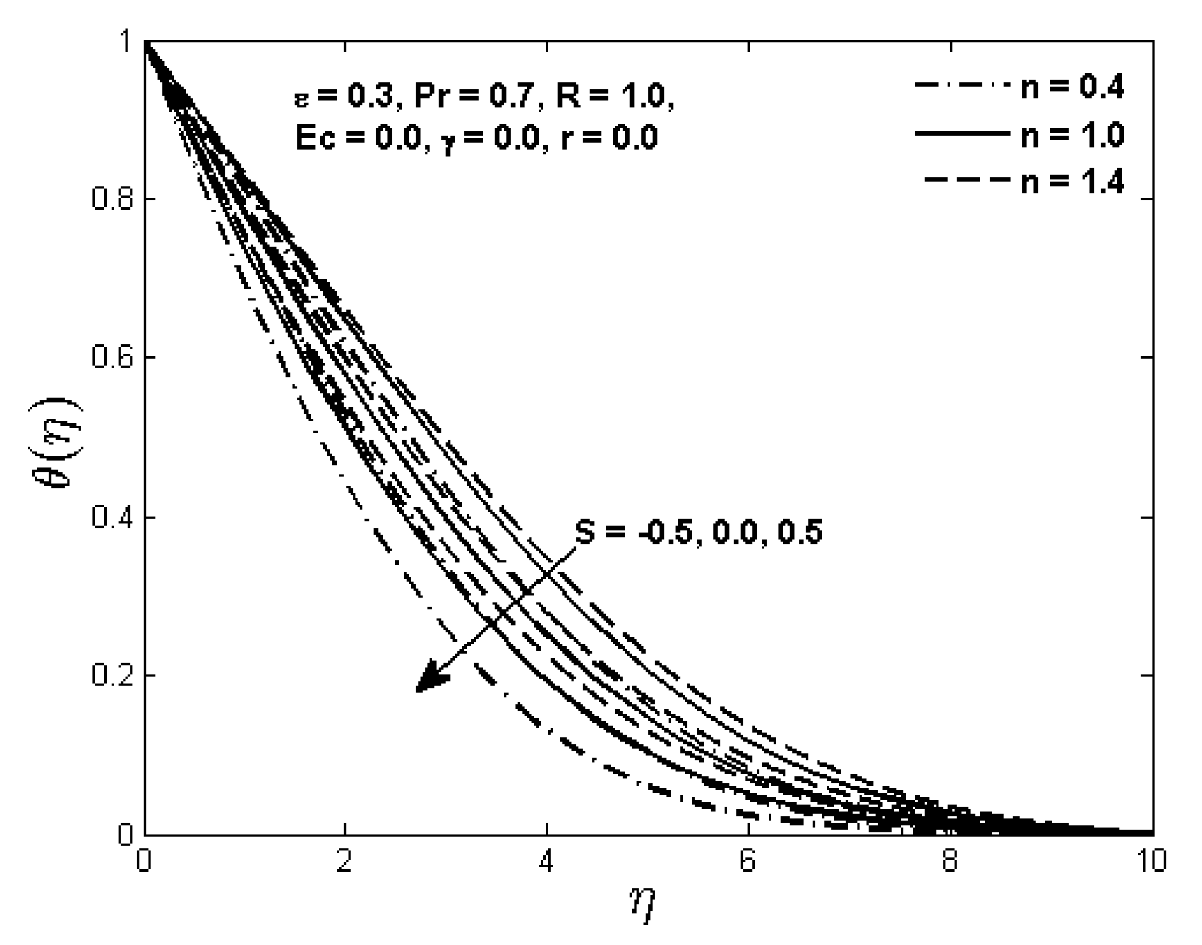 Fluids 03 00006 g004