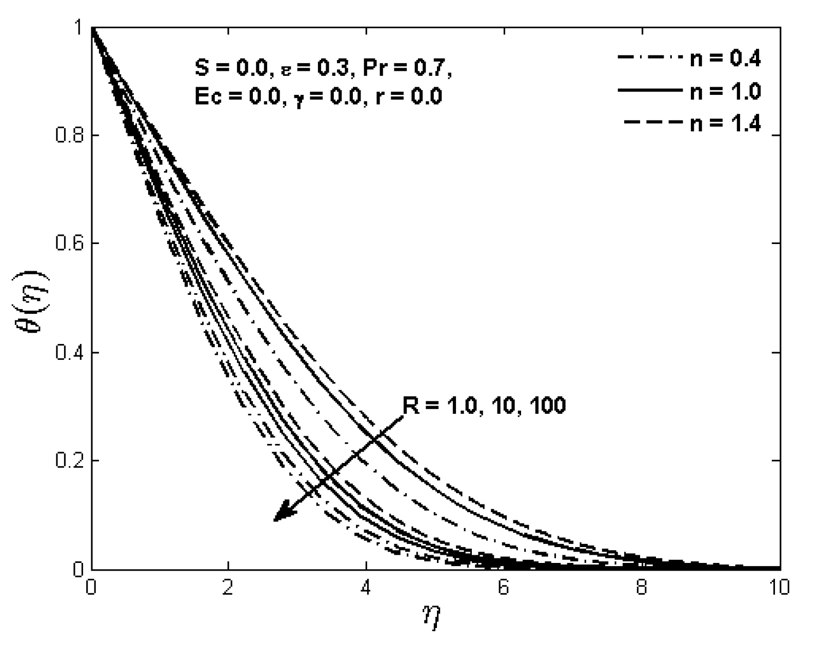 Fluids 03 00006 g005