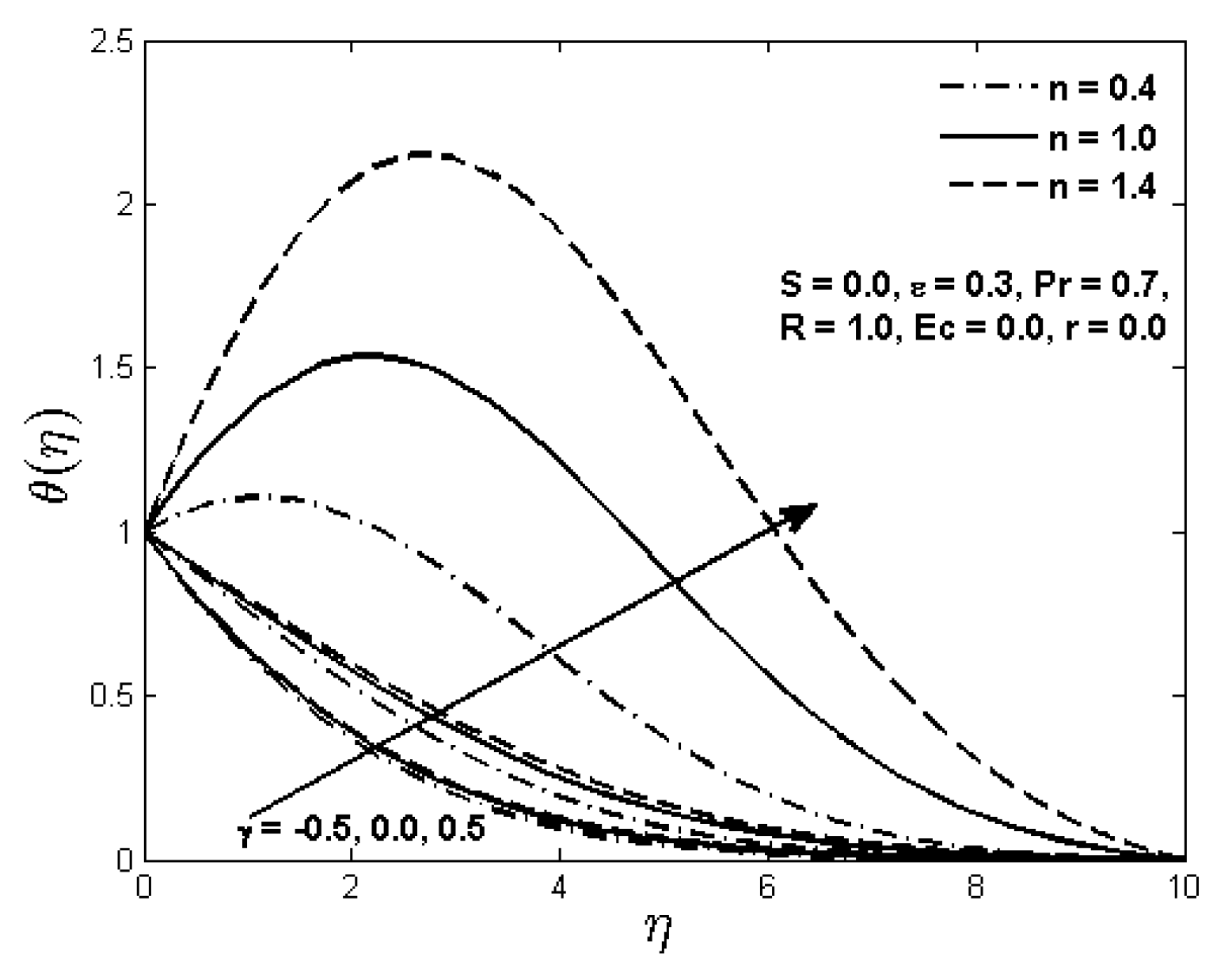 Fluids 03 00006 g007