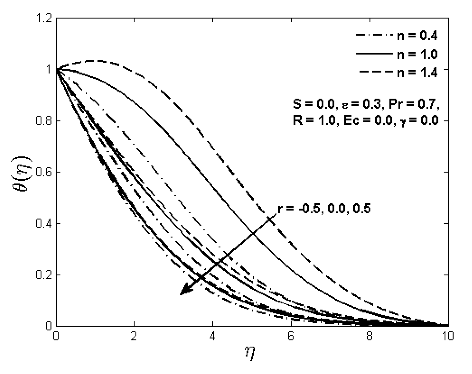 Fluids 03 00006 g008