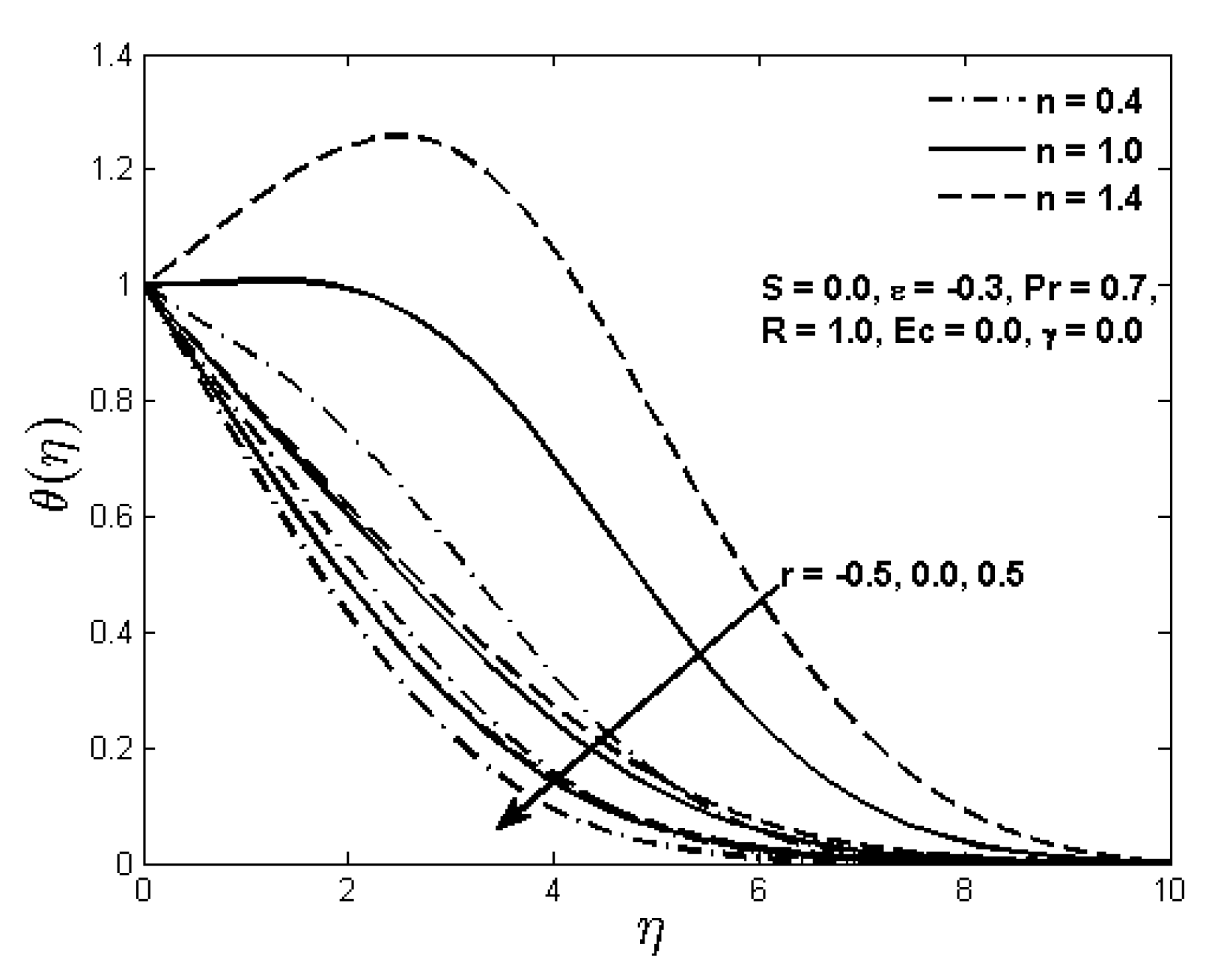 Fluids 03 00006 g009