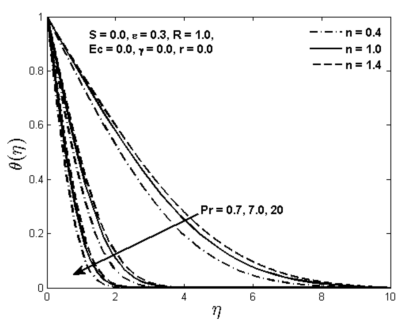 Fluids 03 00006 g010