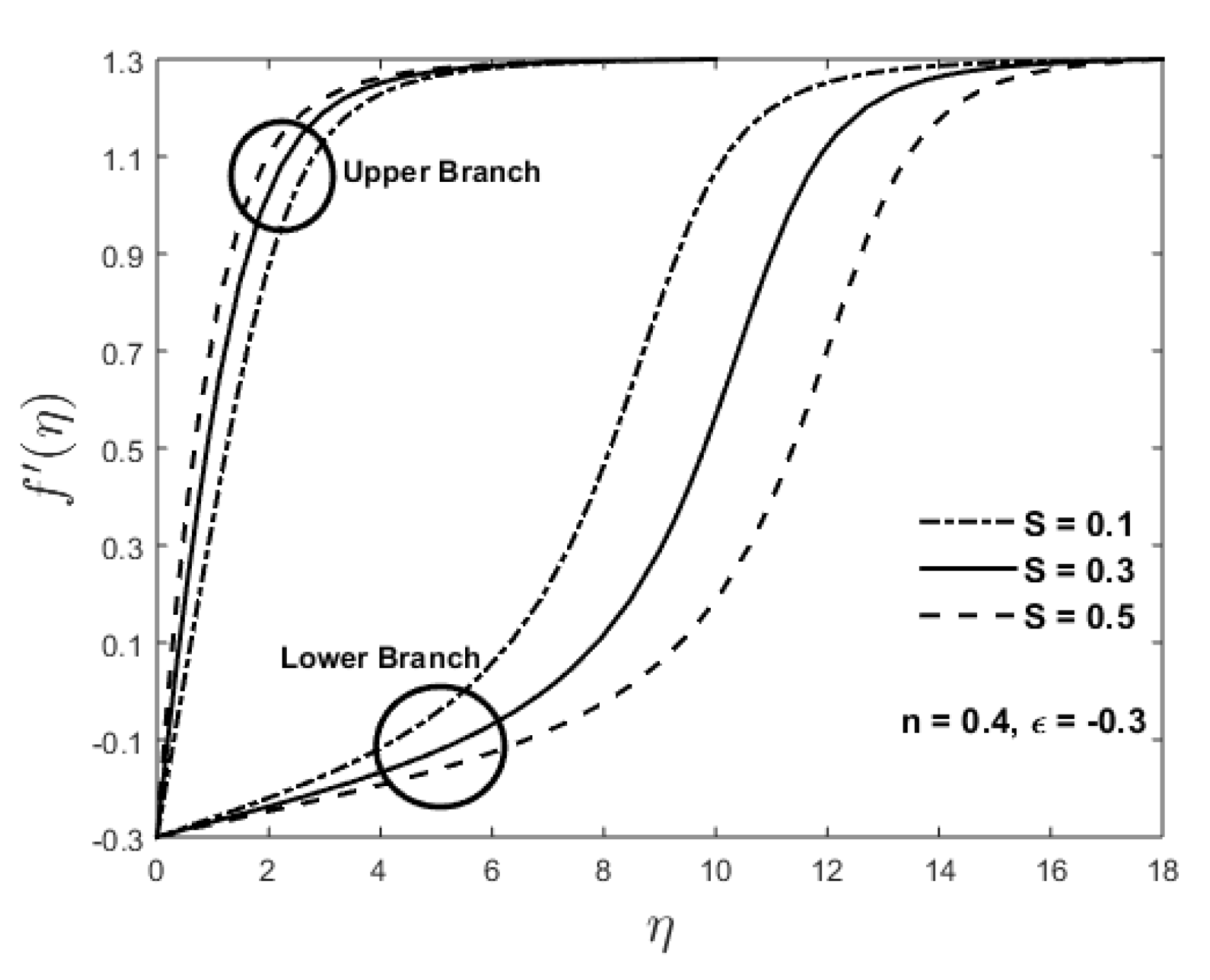 Fluids 03 00006 g012