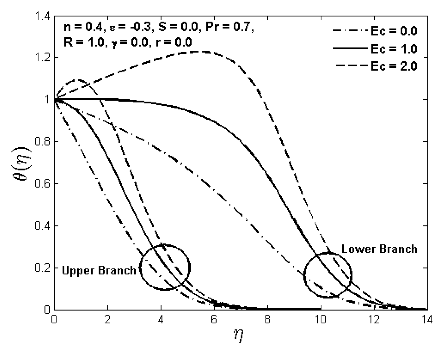 Fluids 03 00006 g014