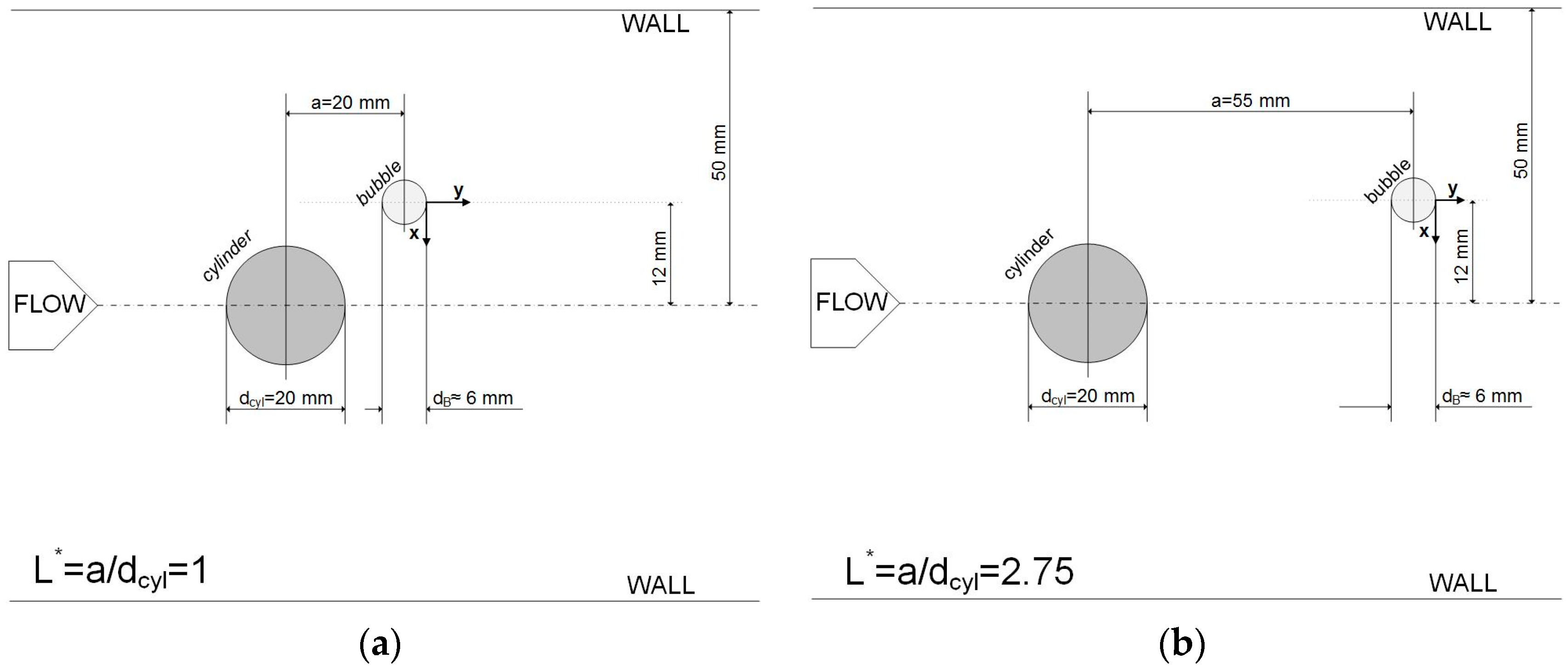 Fluids 03 00008 g001
