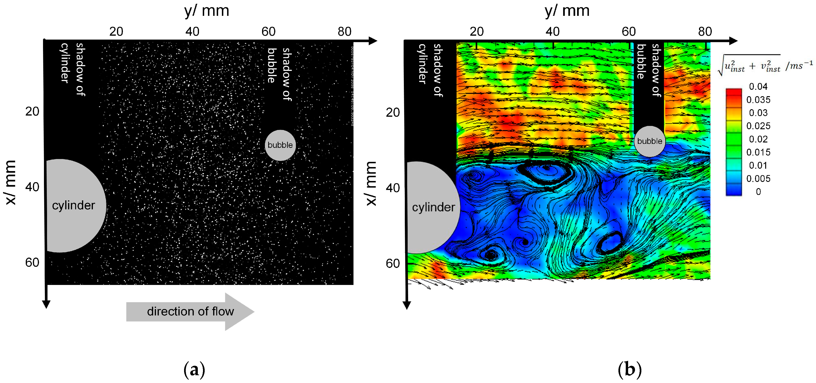 Fluids 03 00008 g003