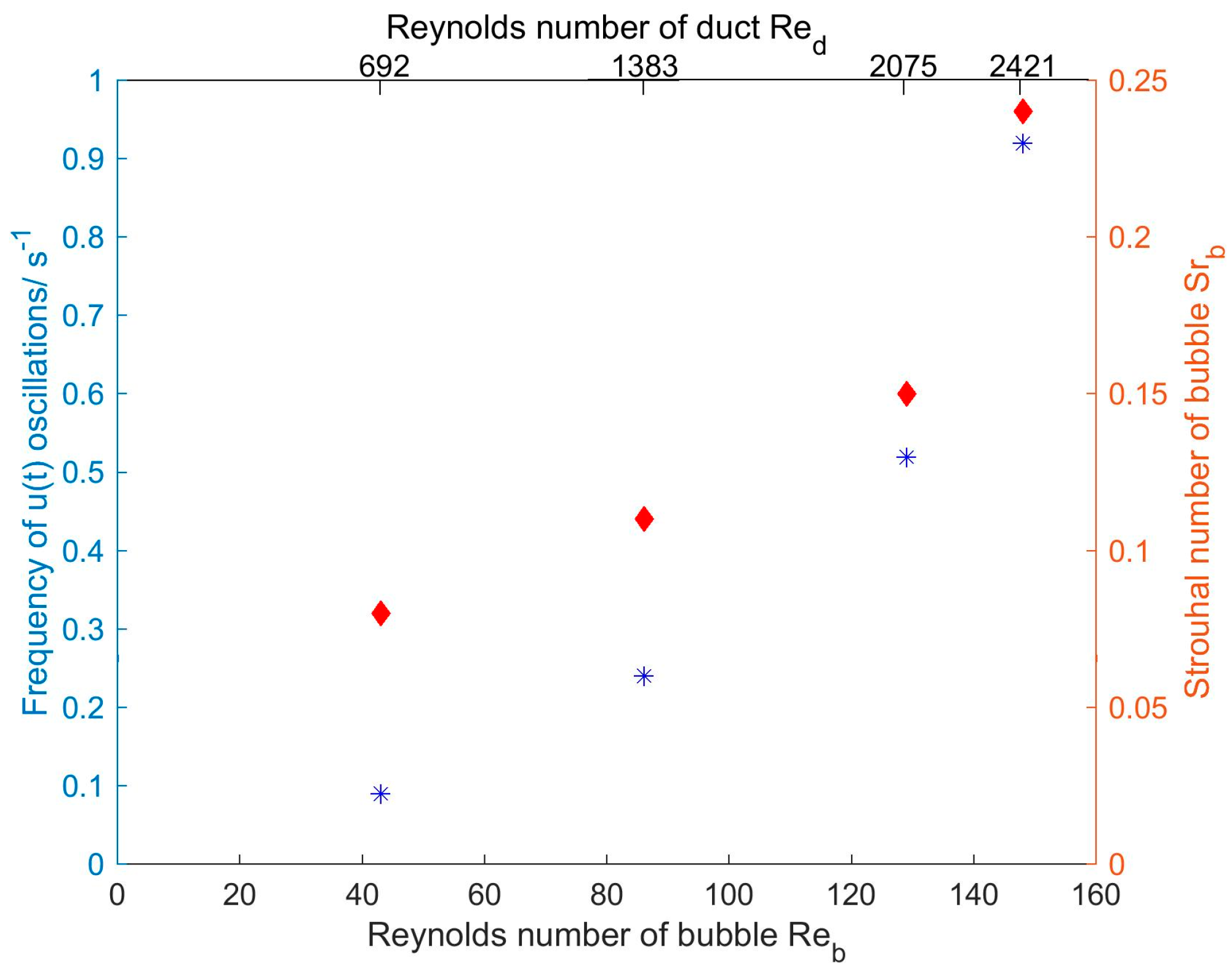 Fluids 03 00008 g005