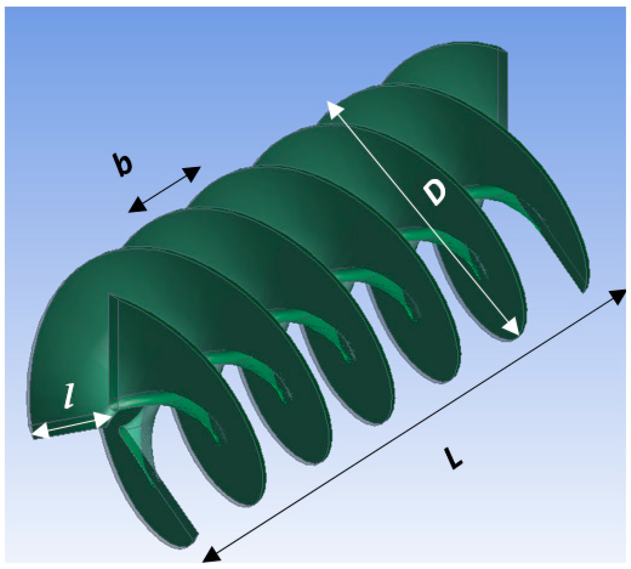 Fluids 03 00010 g003