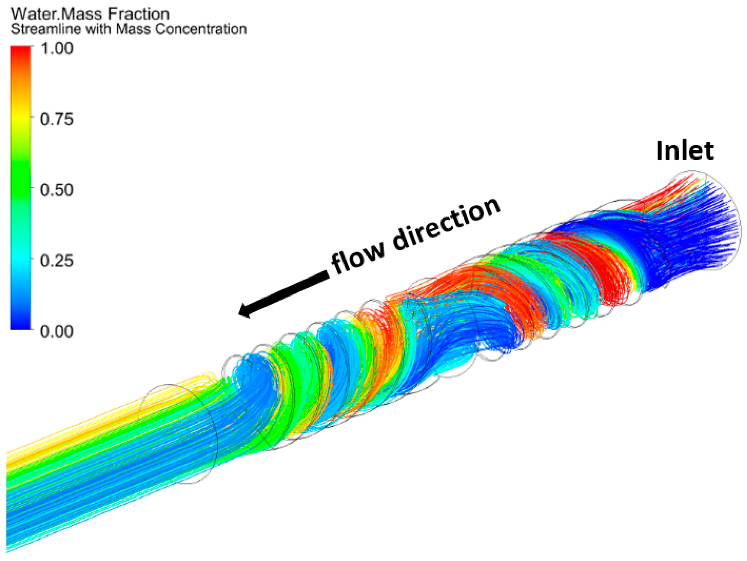 Fluids 03 00010 g005