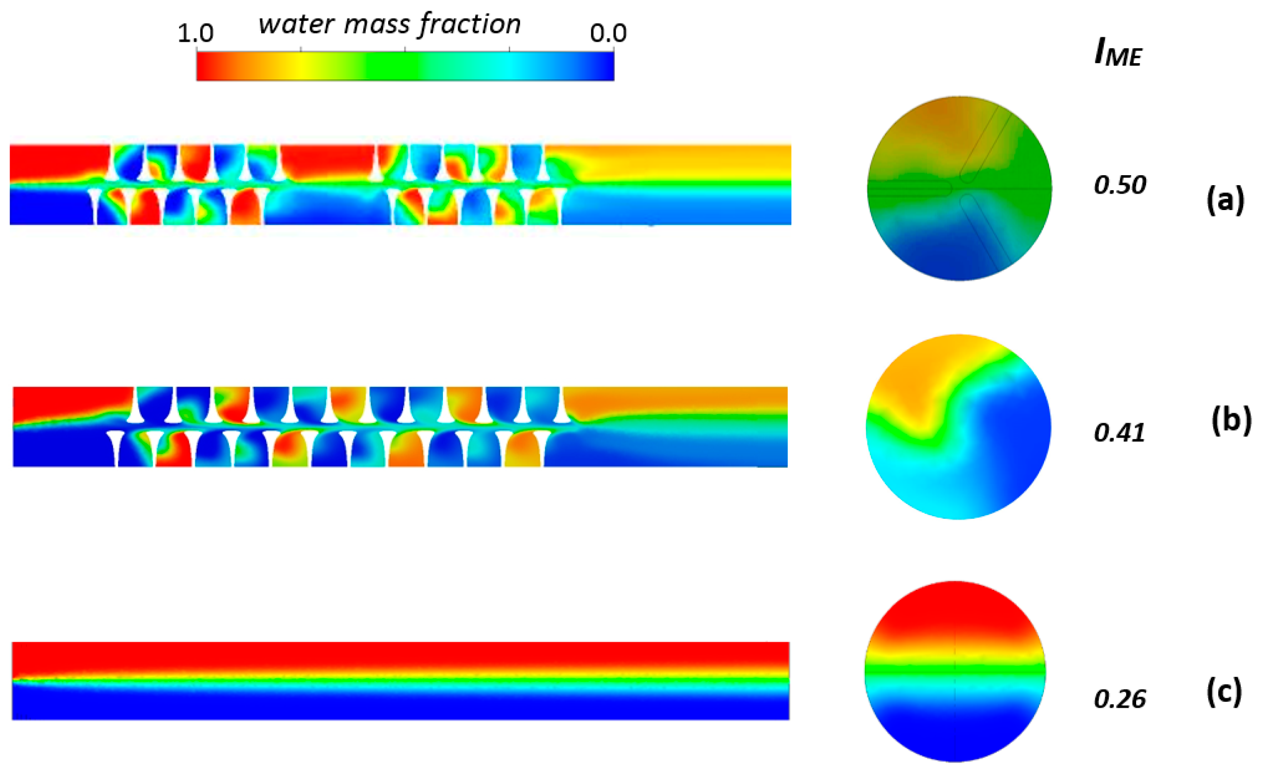 Fluids 03 00010 g007