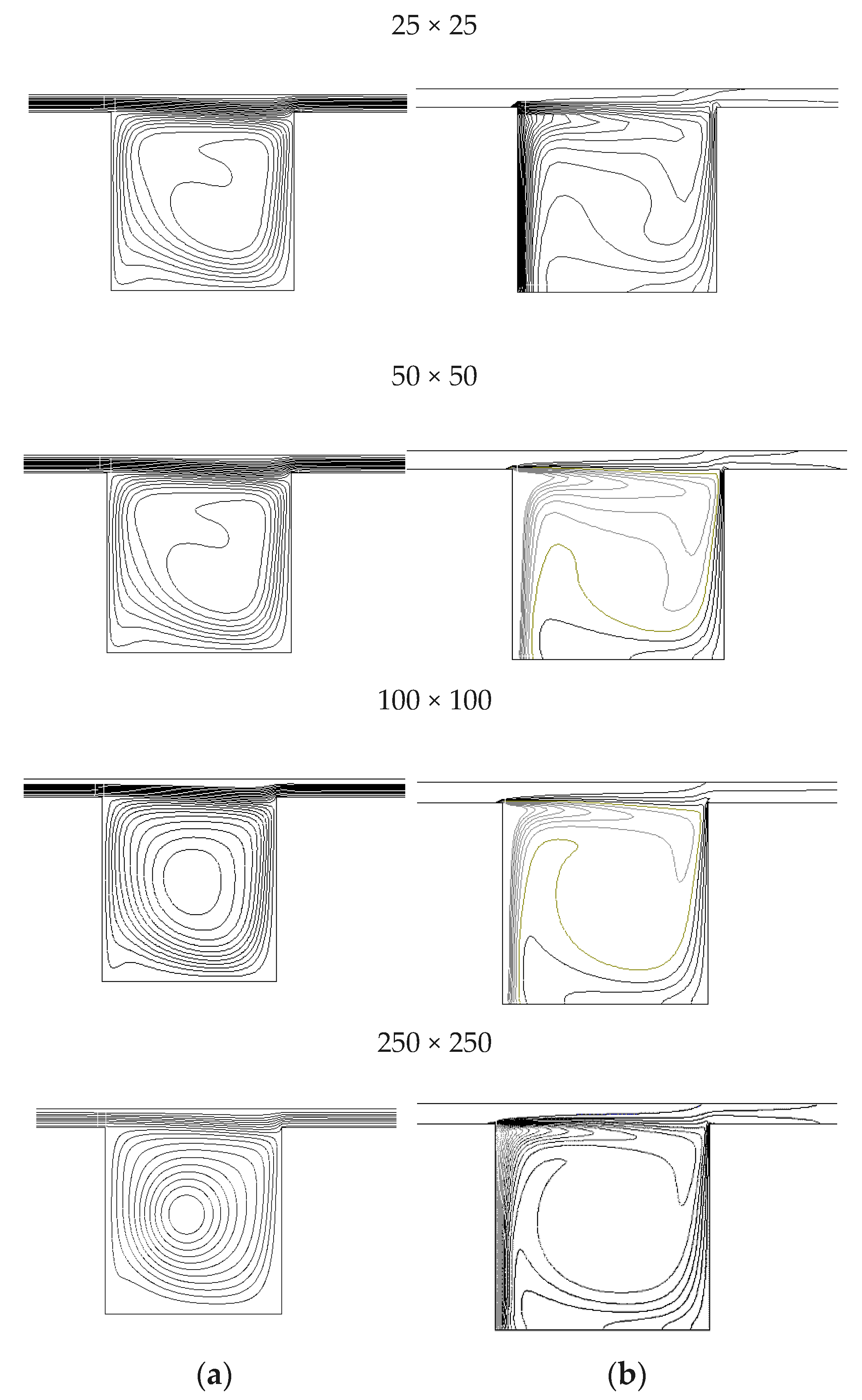 Fluids 03 00011 g002