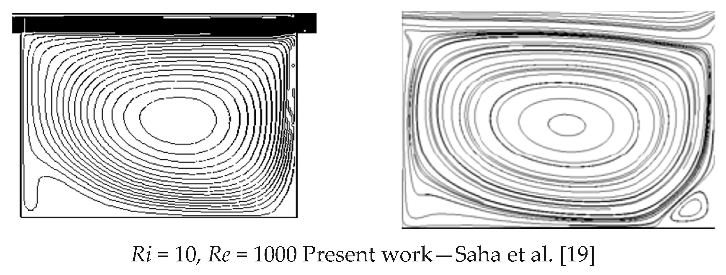 Fluids 03 00011 g003