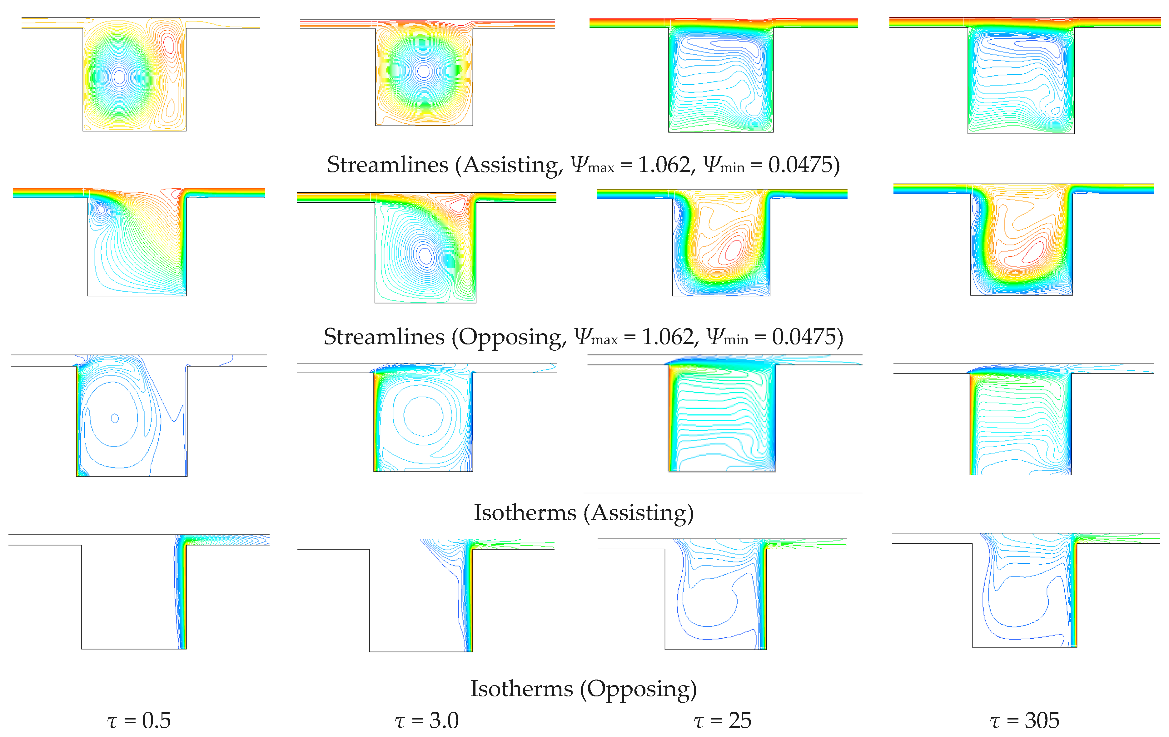 Fluids 03 00011 g006