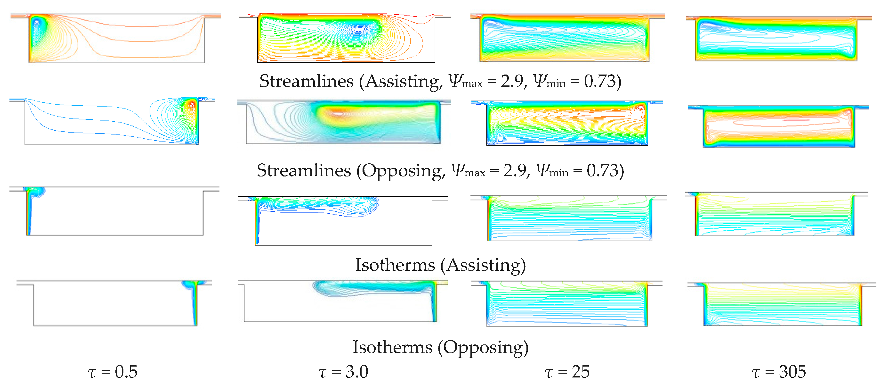 Fluids 03 00011 g008