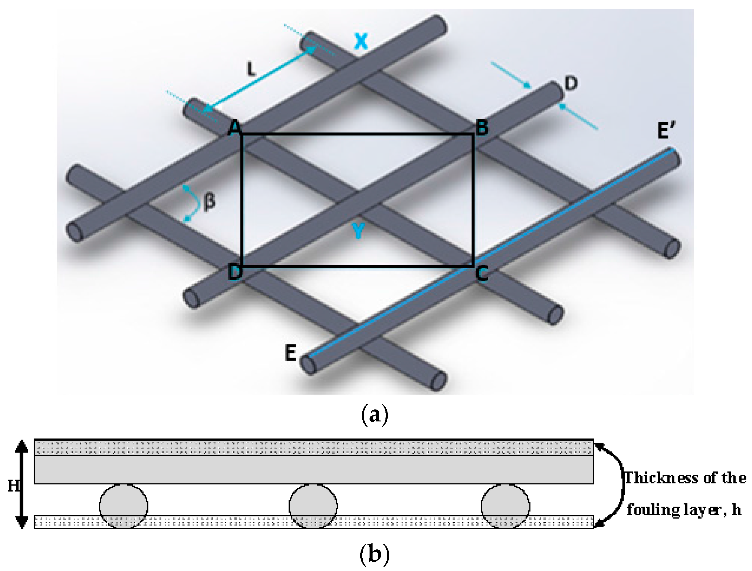 Fluids 03 00012 g001
