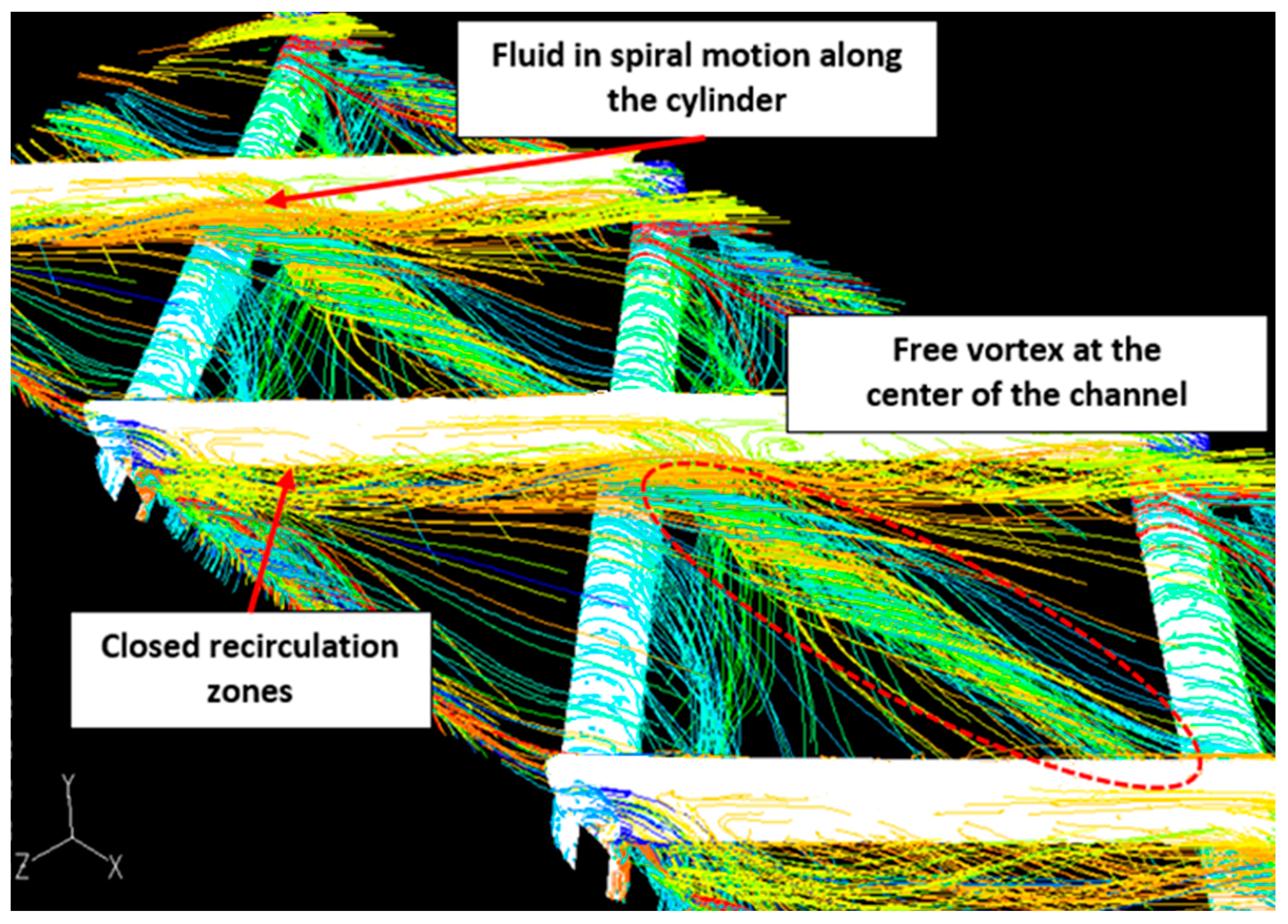 Fluids 03 00012 g002