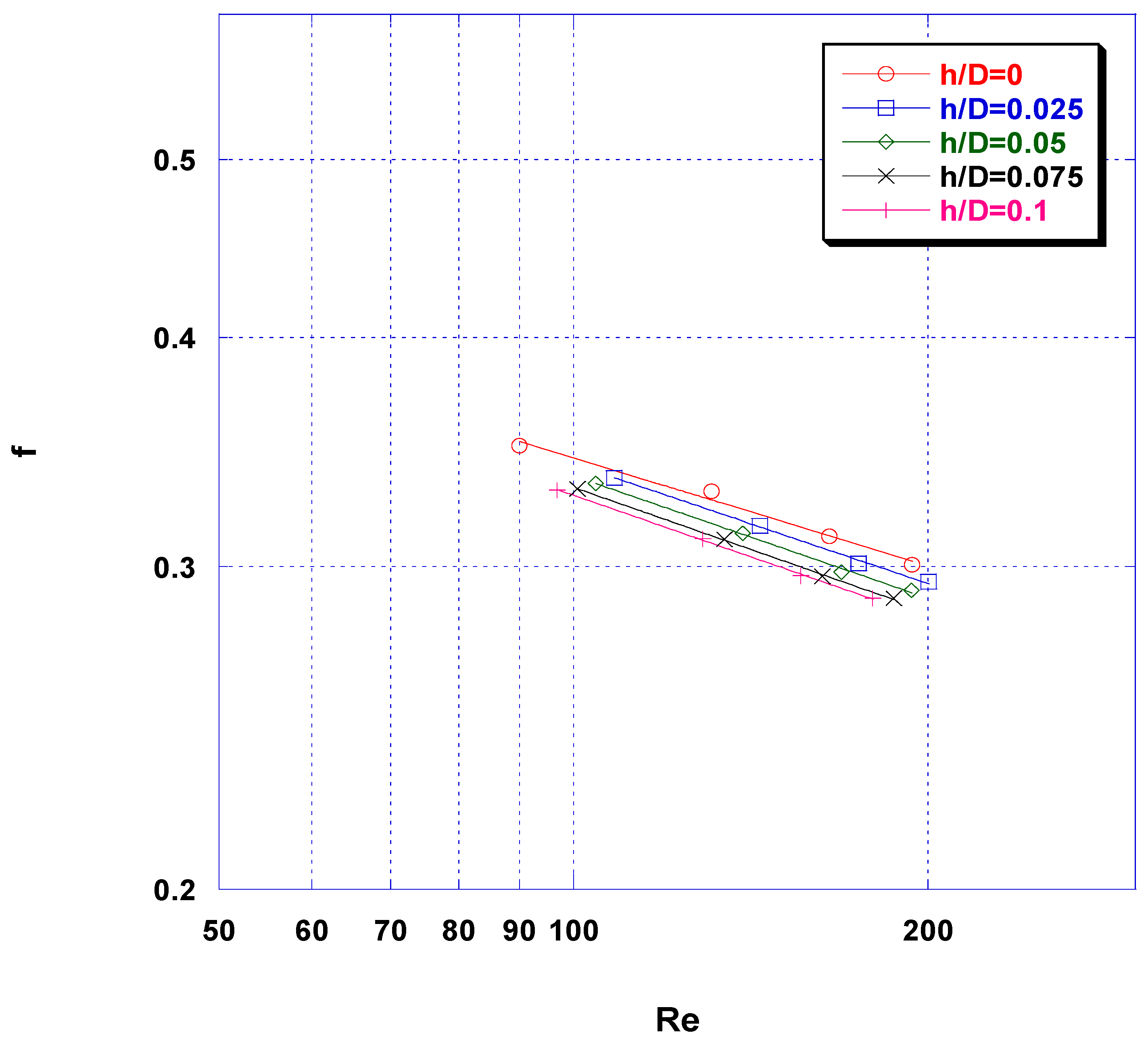 Fluids 03 00012 g006