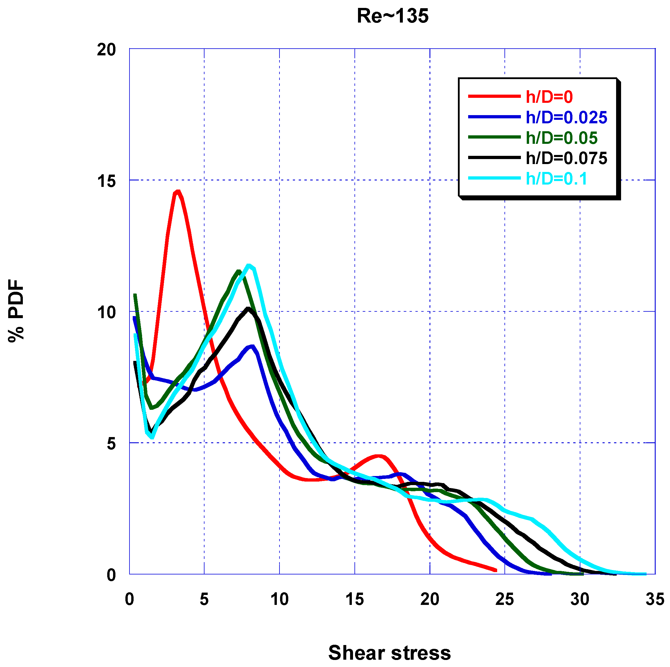 Fluids 03 00012 g008