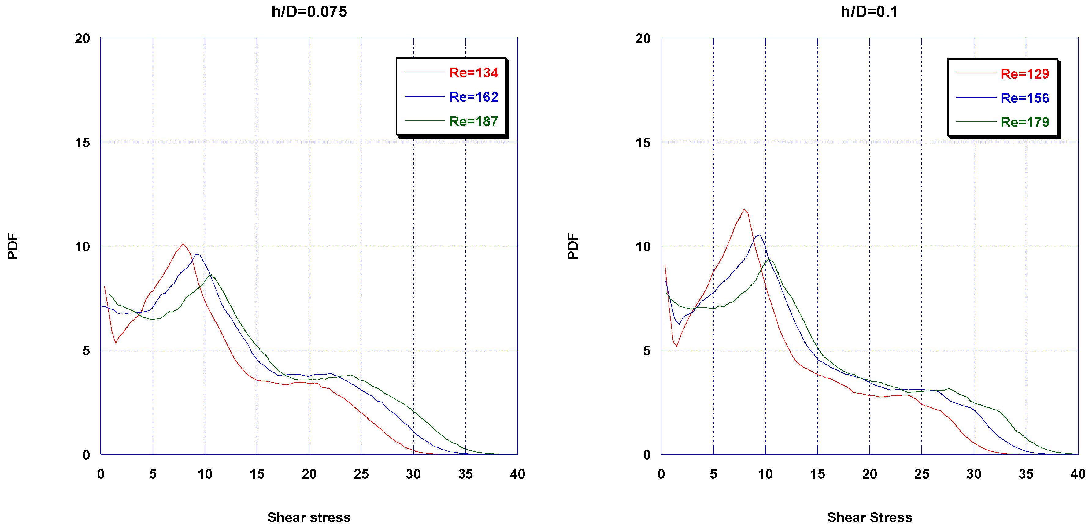 Fluids 03 00012 g009b