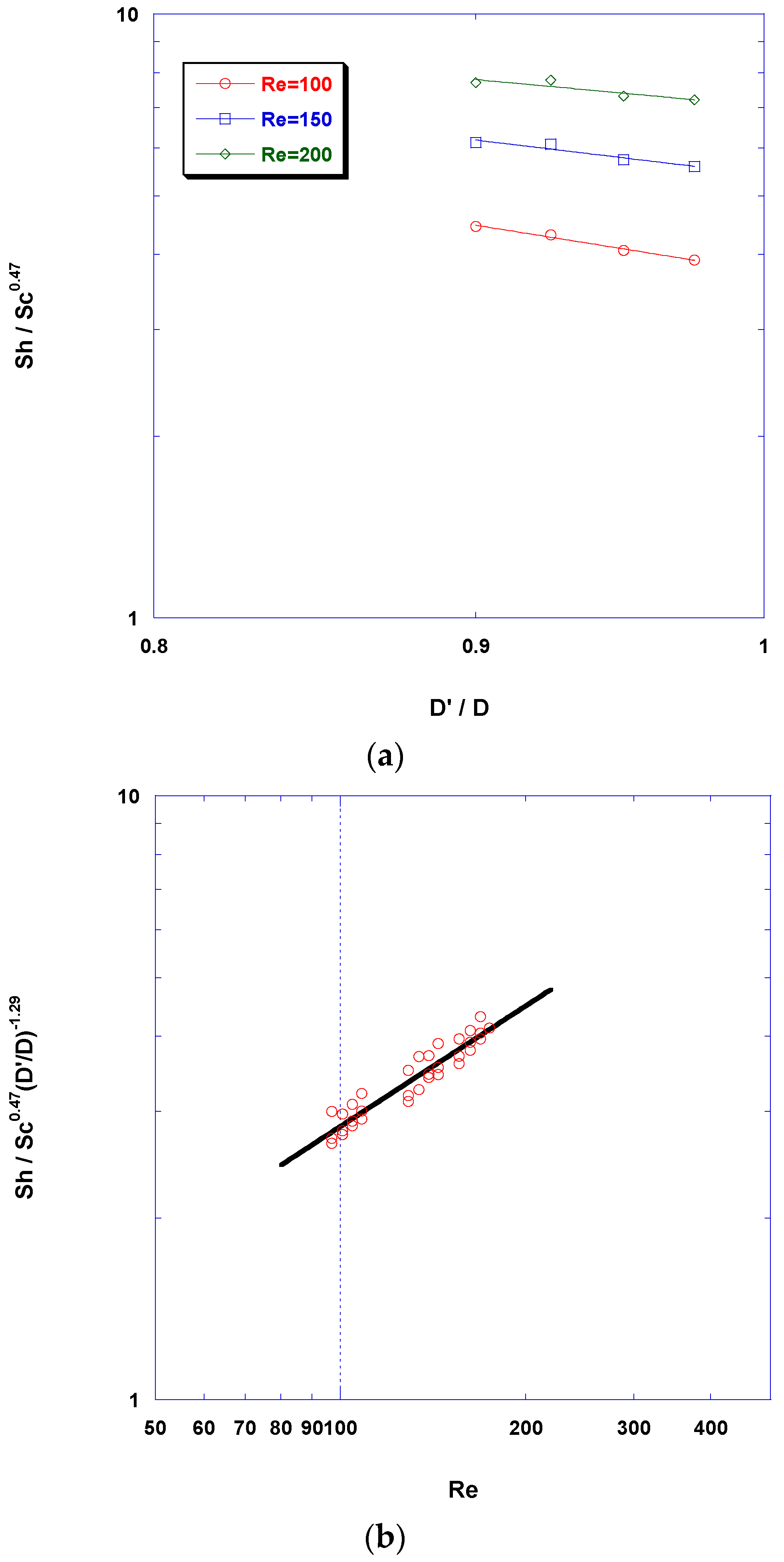 Fluids 03 00012 g011