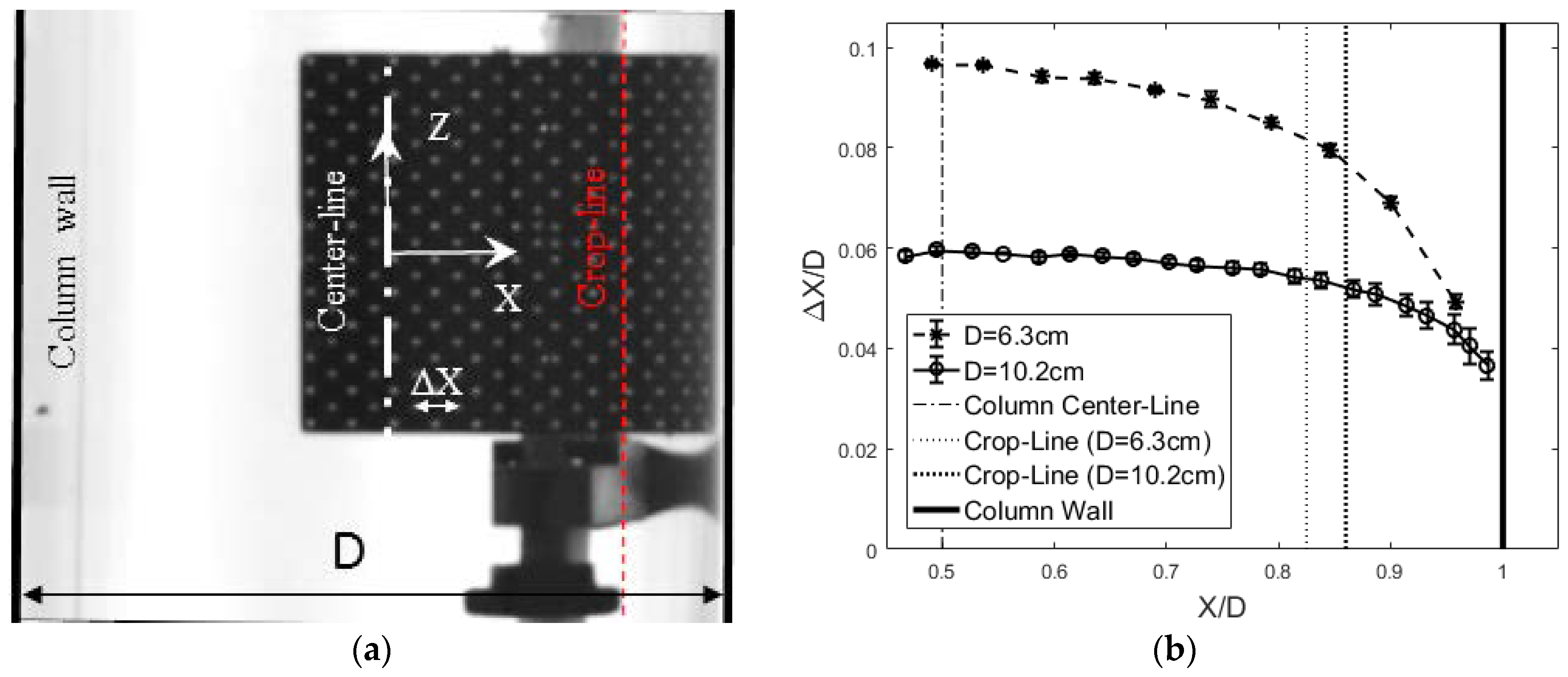 Fluids 03 00013 g002