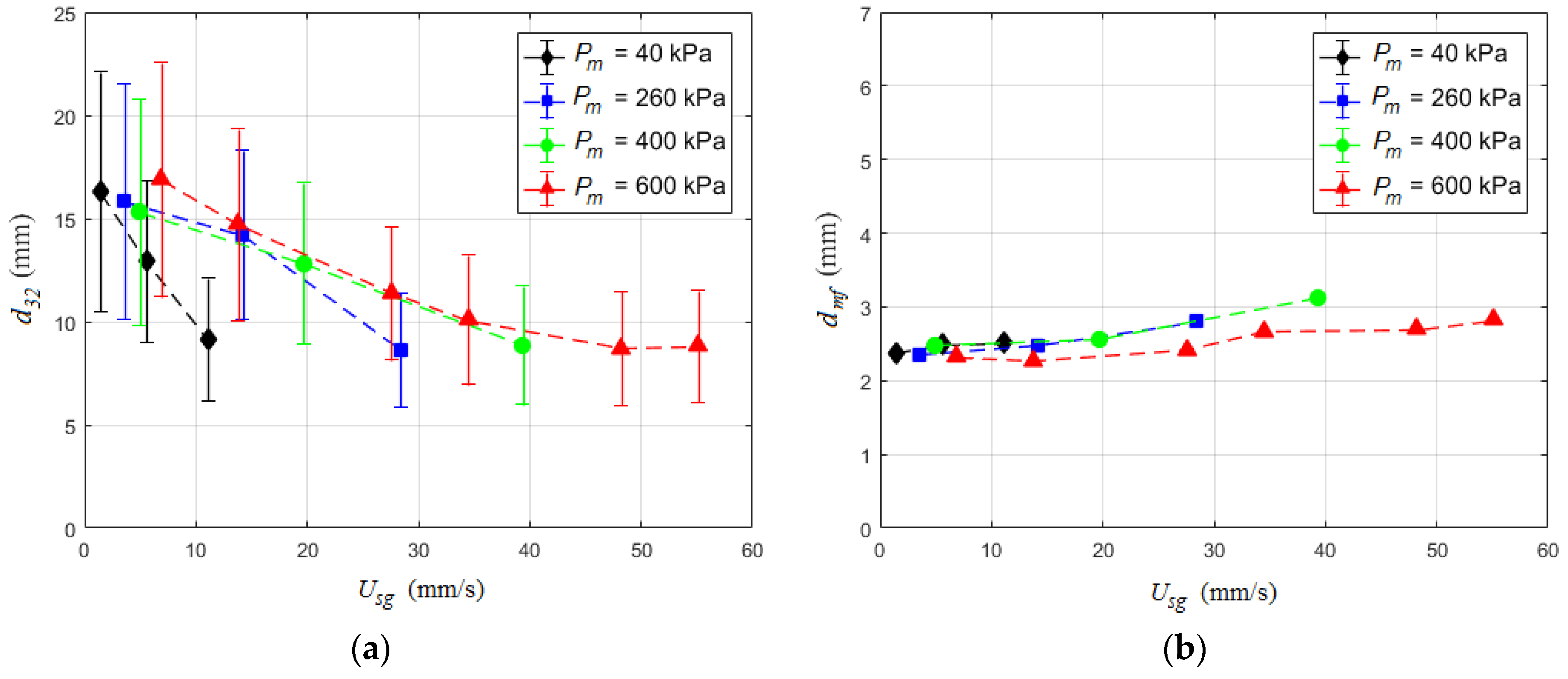 Fluids 03 00013 g008