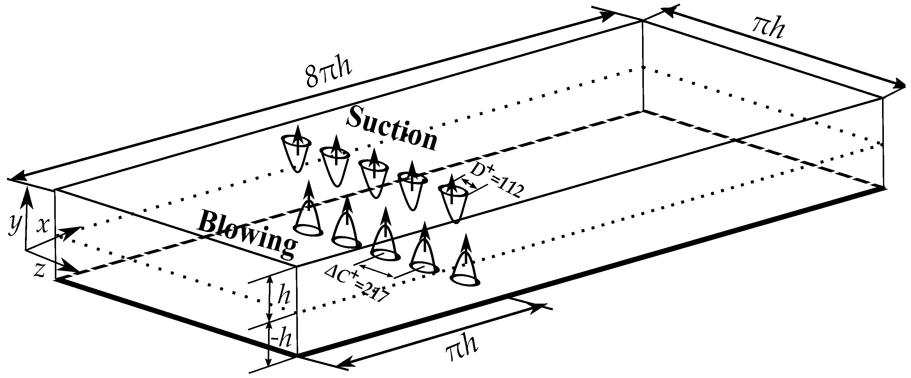 Fluids 03 00014 g001