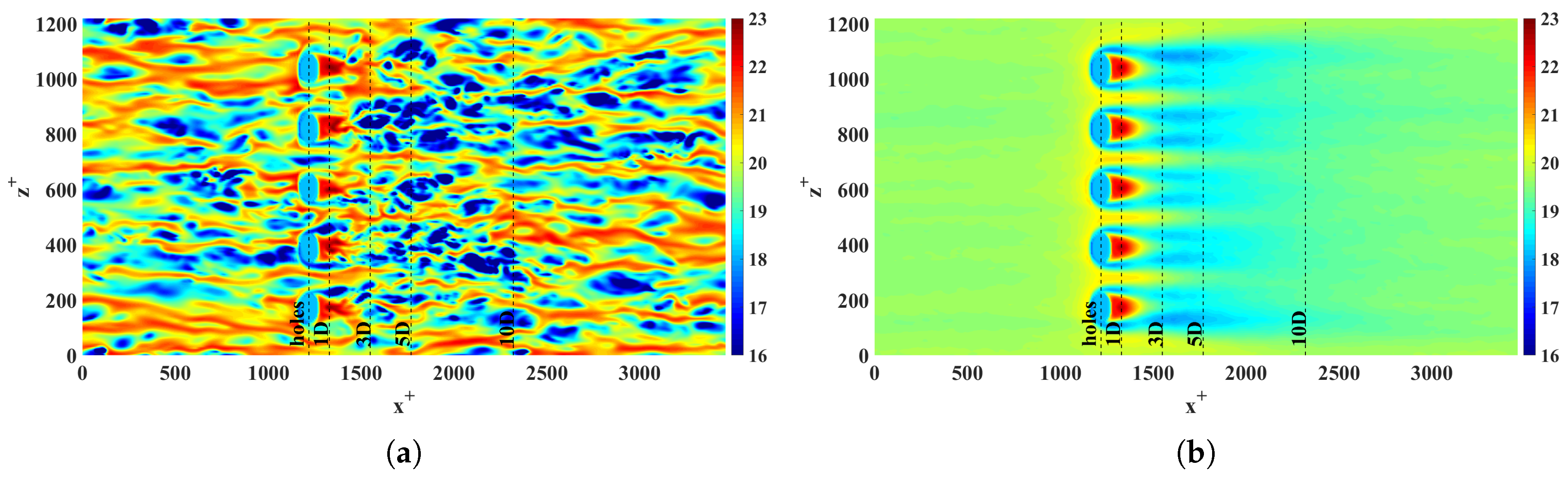 Fluids 03 00014 g004