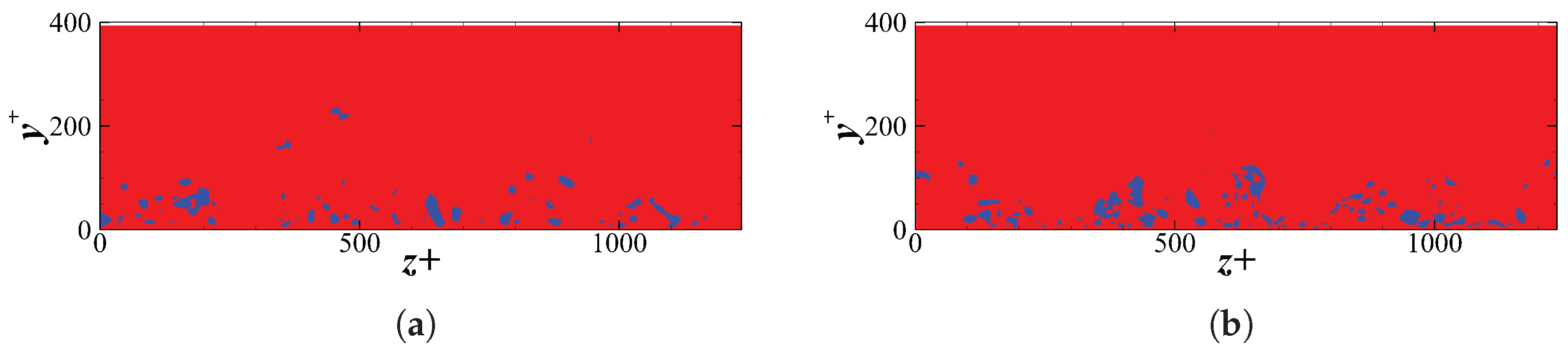 Fluids 03 00014 g008