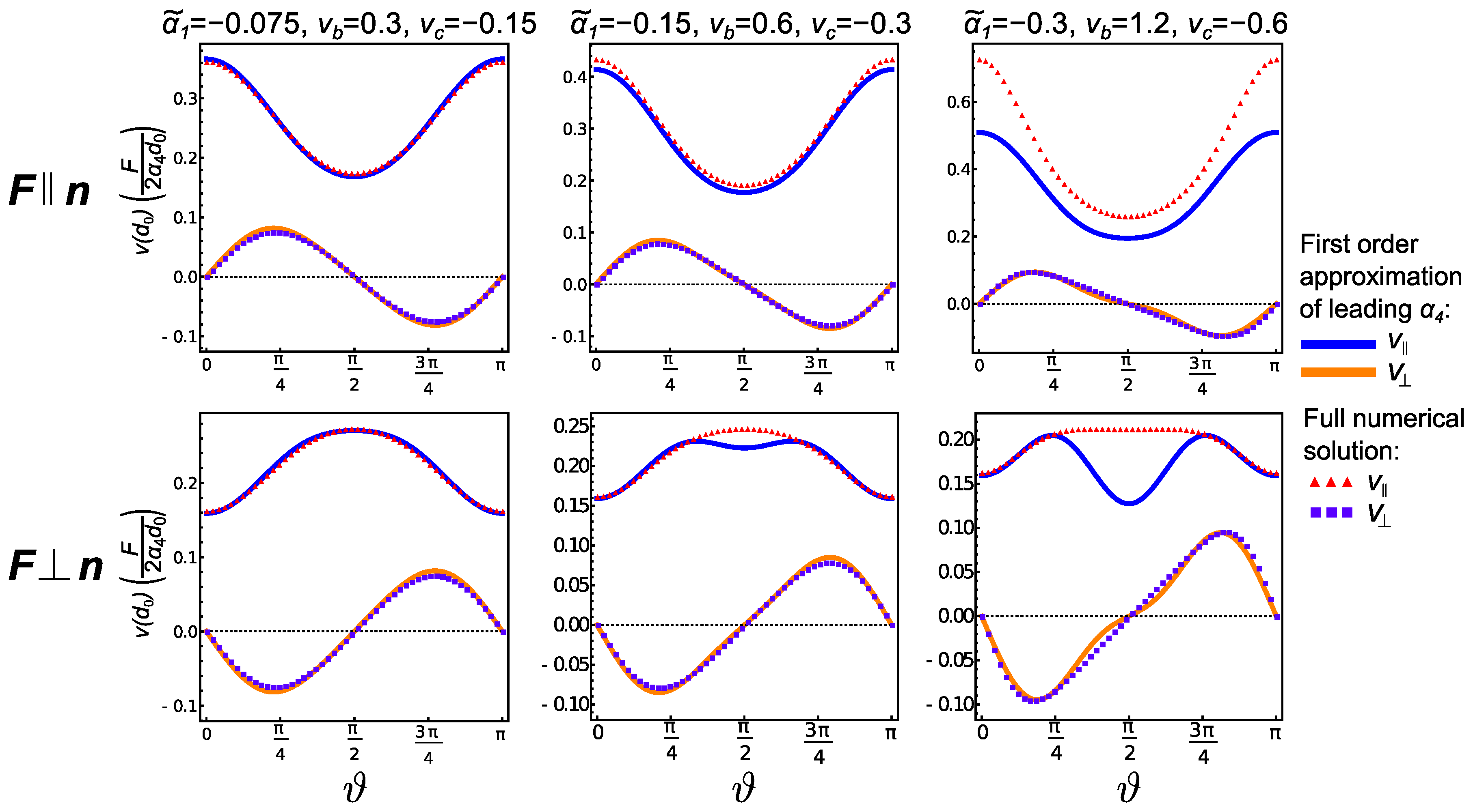 Fluids 03 00015 g007