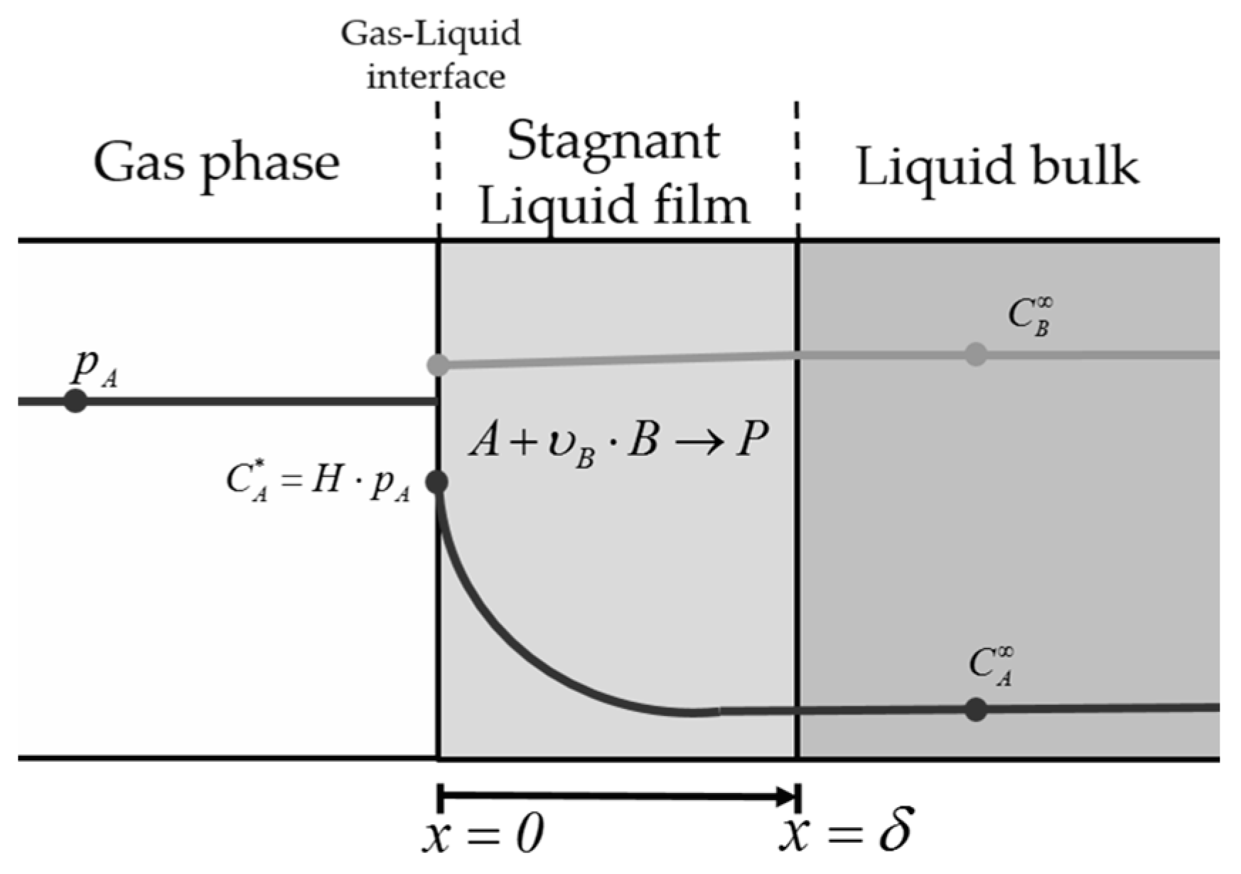 Fluids 03 00018 g002