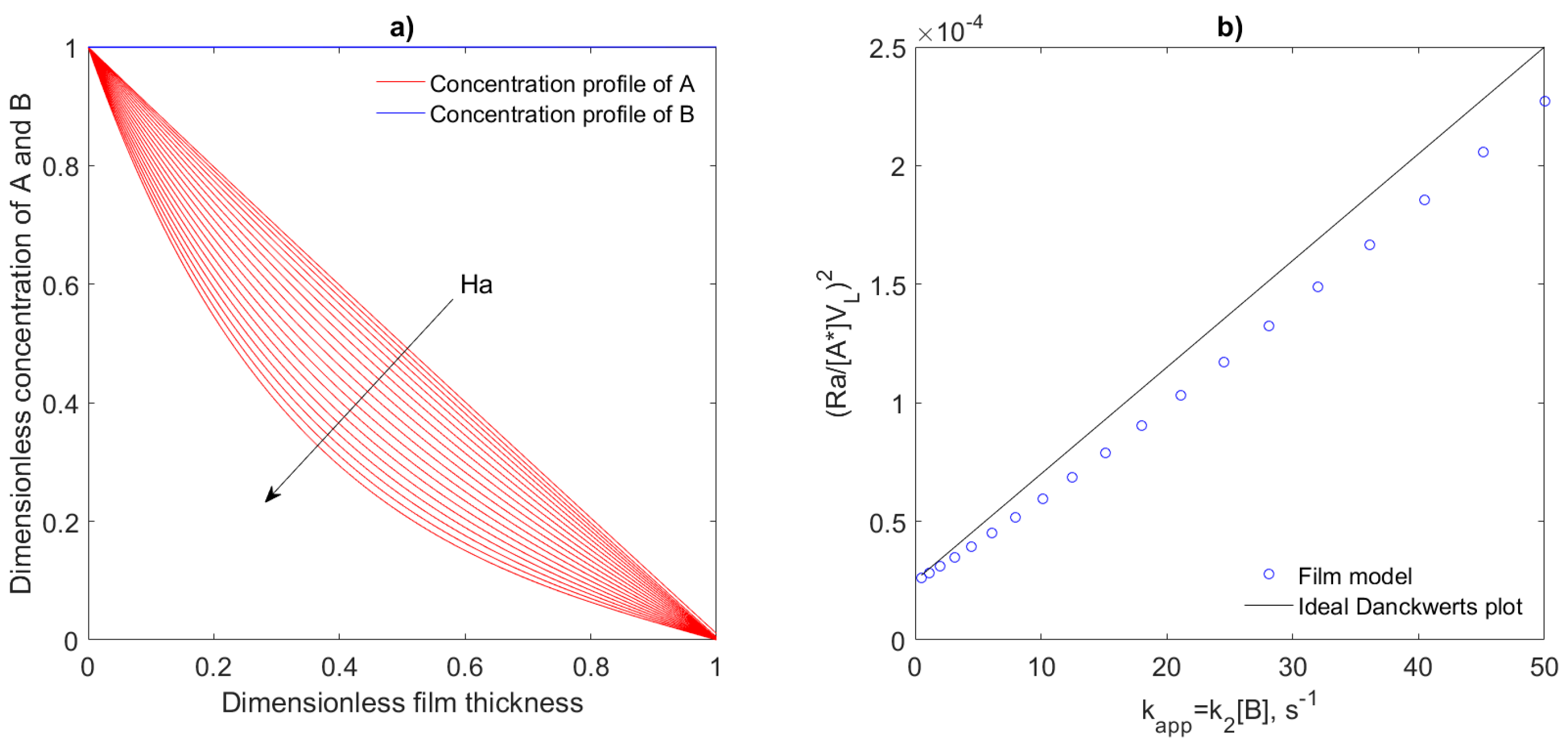 Fluids 03 00018 g003